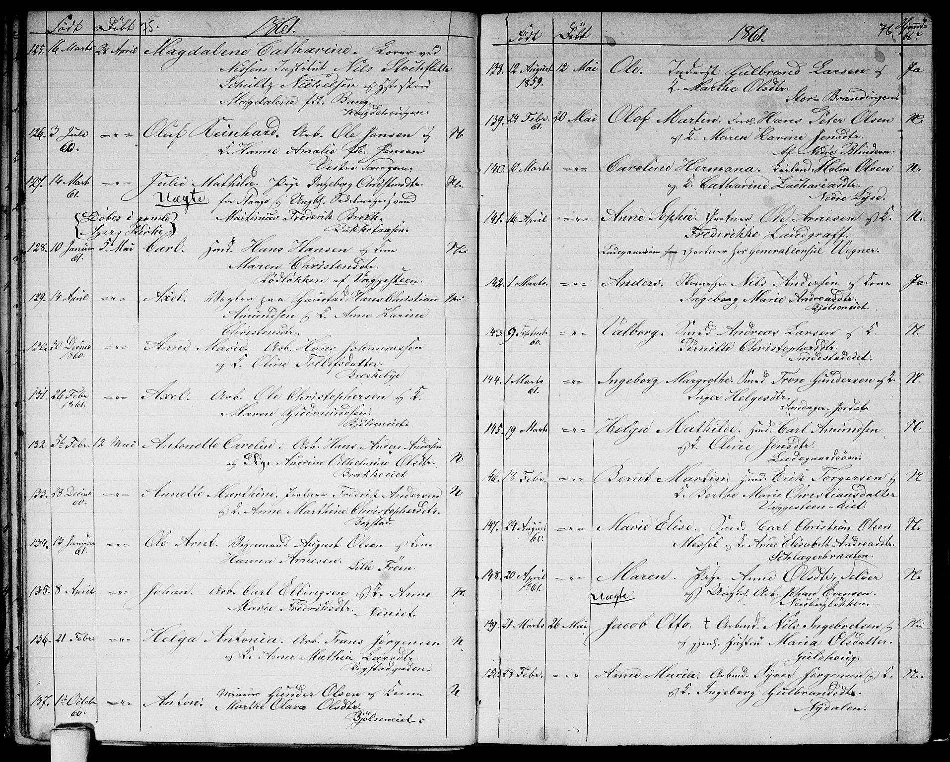 Vestre Aker prestekontor Kirkebøker, AV/SAO-A-10025/G/Ga/L0001: Parish register (copy) no. I 1, 1859-1871, p. 75-76