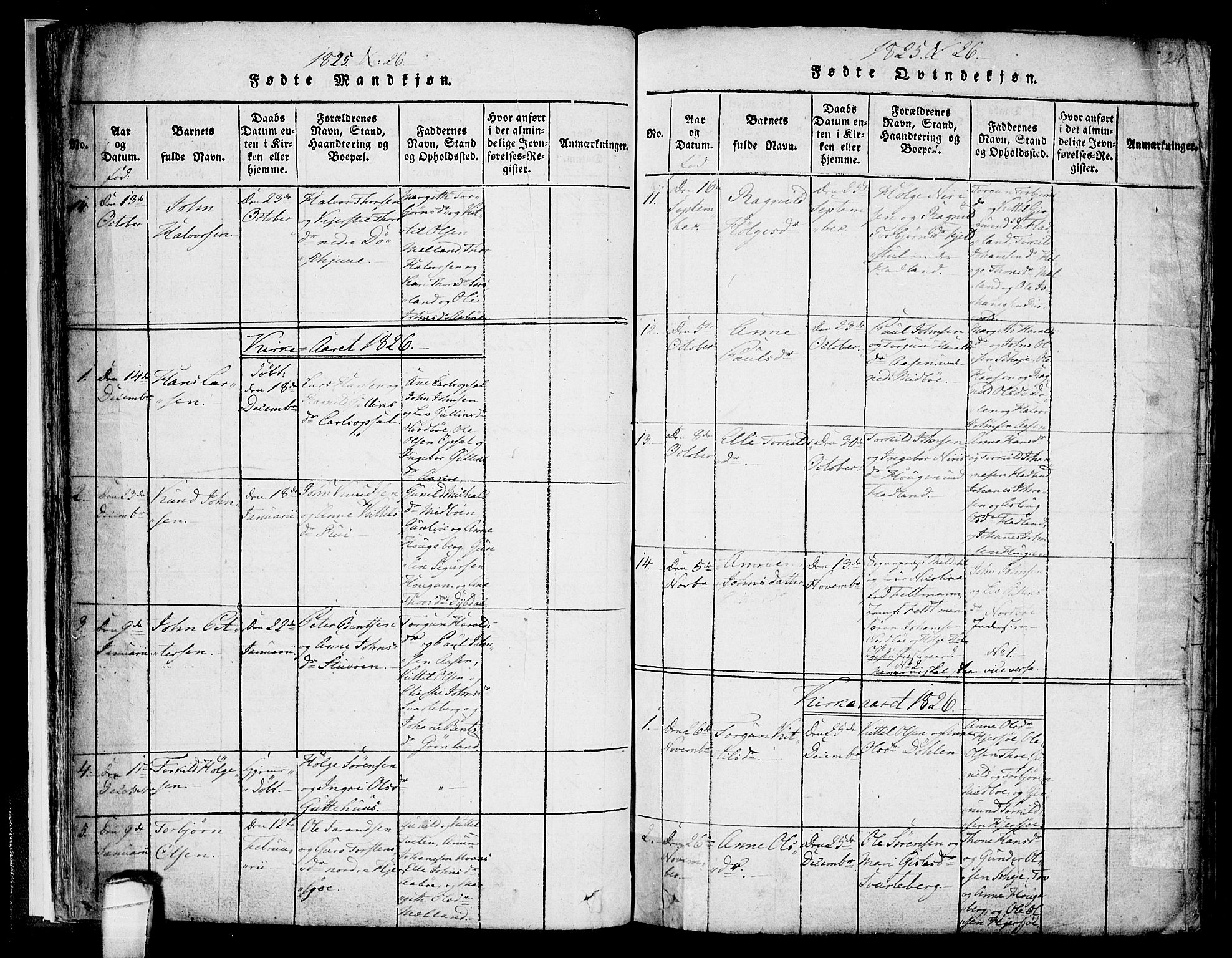 Hjartdal kirkebøker, SAKO/A-270/F/Fa/L0007: Parish register (official) no. I 7, 1815-1843, p. 24