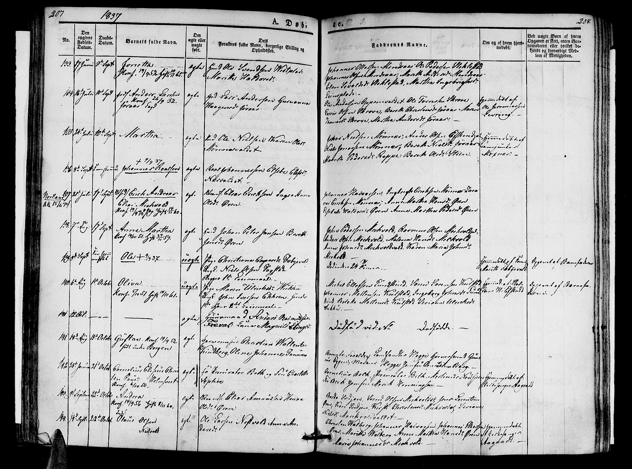 Ministerialprotokoller, klokkerbøker og fødselsregistre - Nord-Trøndelag, AV/SAT-A-1458/723/L0238: Parish register (official) no. 723A07, 1831-1840, p. 207-208