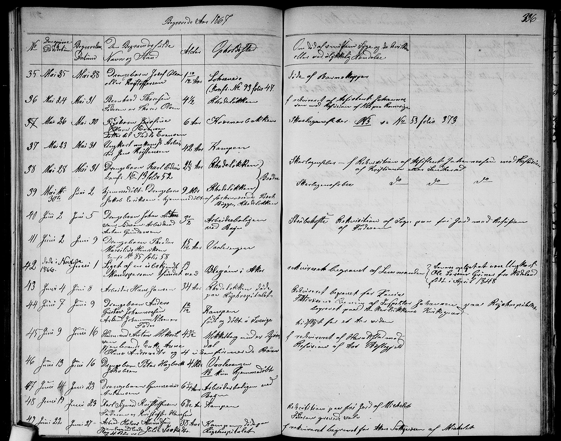 Østre Aker prestekontor Kirkebøker, AV/SAO-A-10840/G/Ga/L0002: Parish register (copy) no. I 2, 1861-1867, p. 336