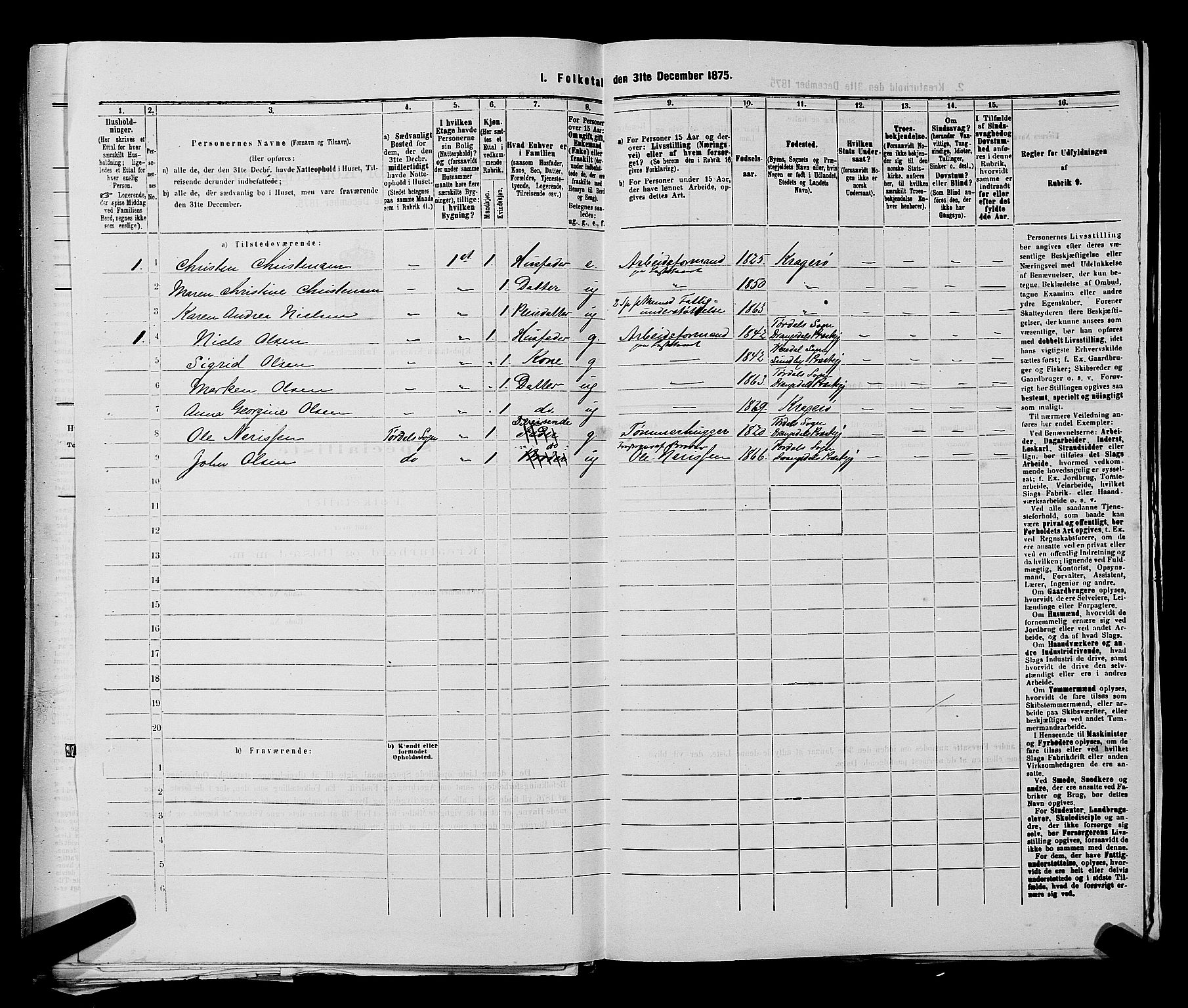 SAKO, 1875 census for 0801P Kragerø, 1875, p. 633