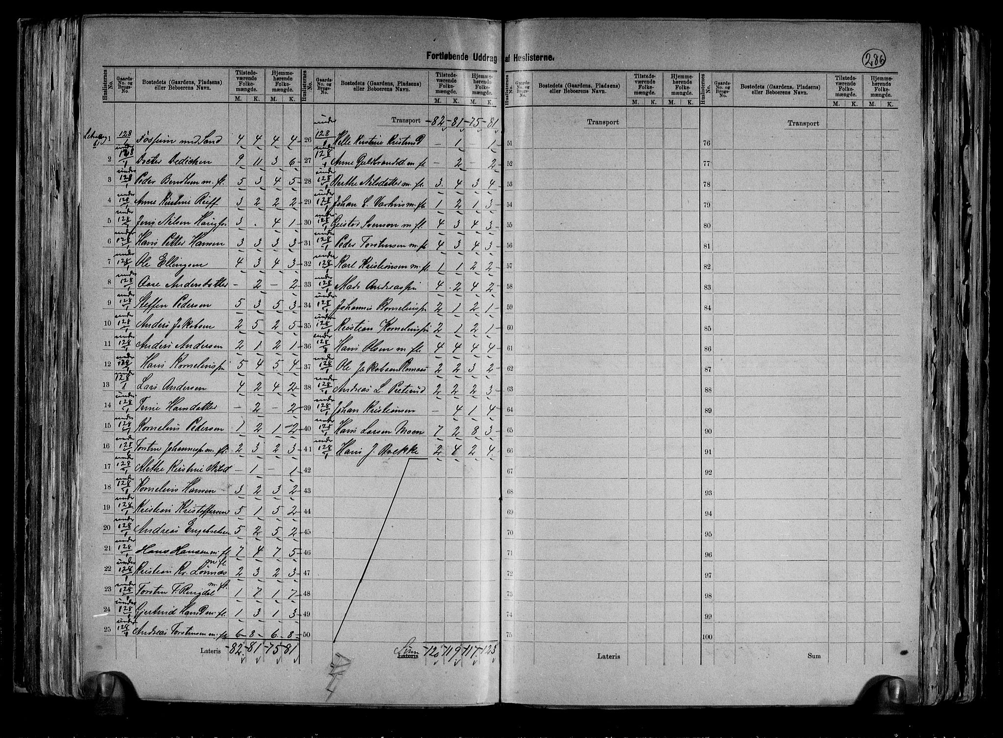 RA, 1891 census for 0623 Modum, 1891, p. 49