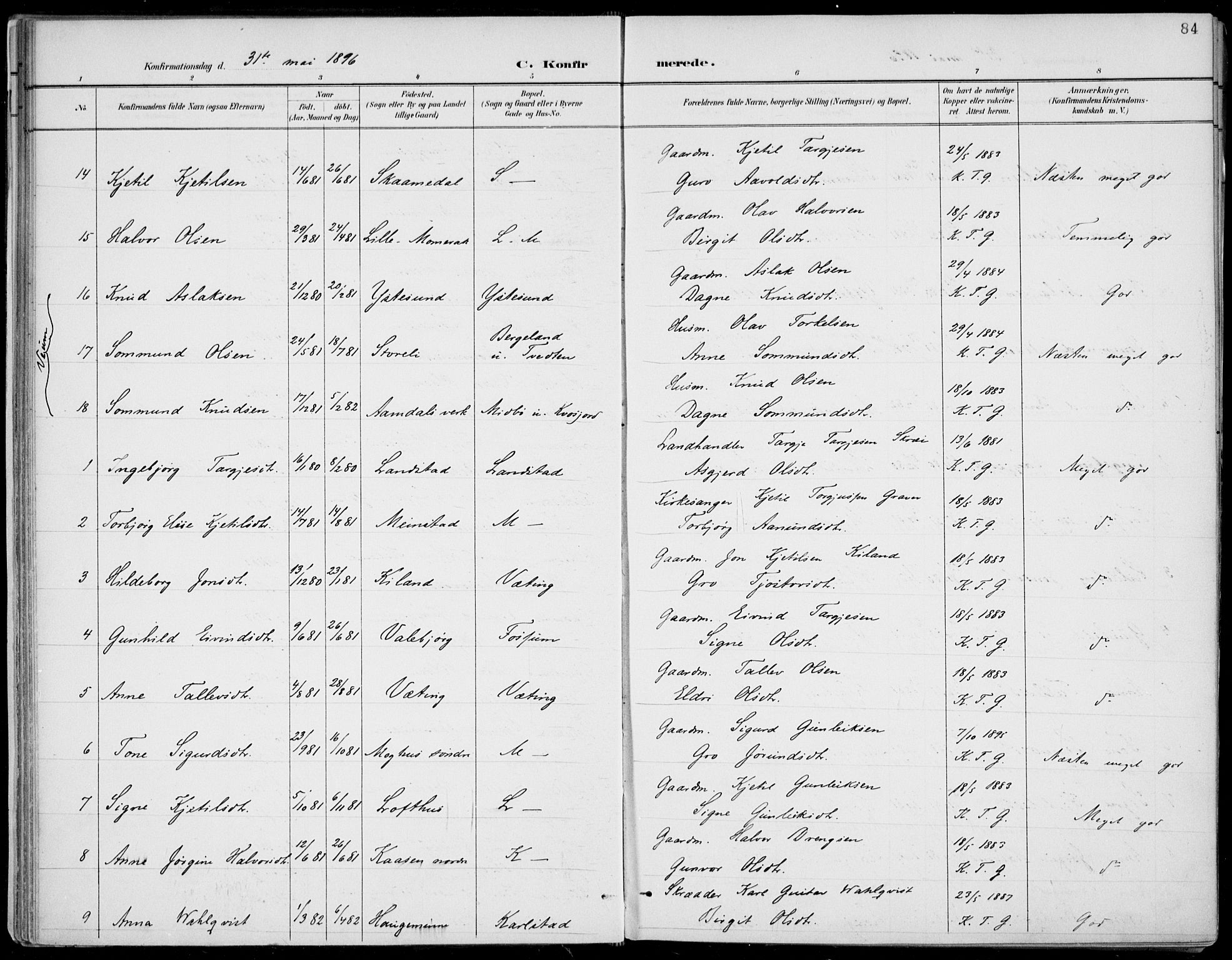 Fyresdal kirkebøker, SAKO/A-263/F/Fa/L0007: Parish register (official) no. I 7, 1887-1914, p. 84