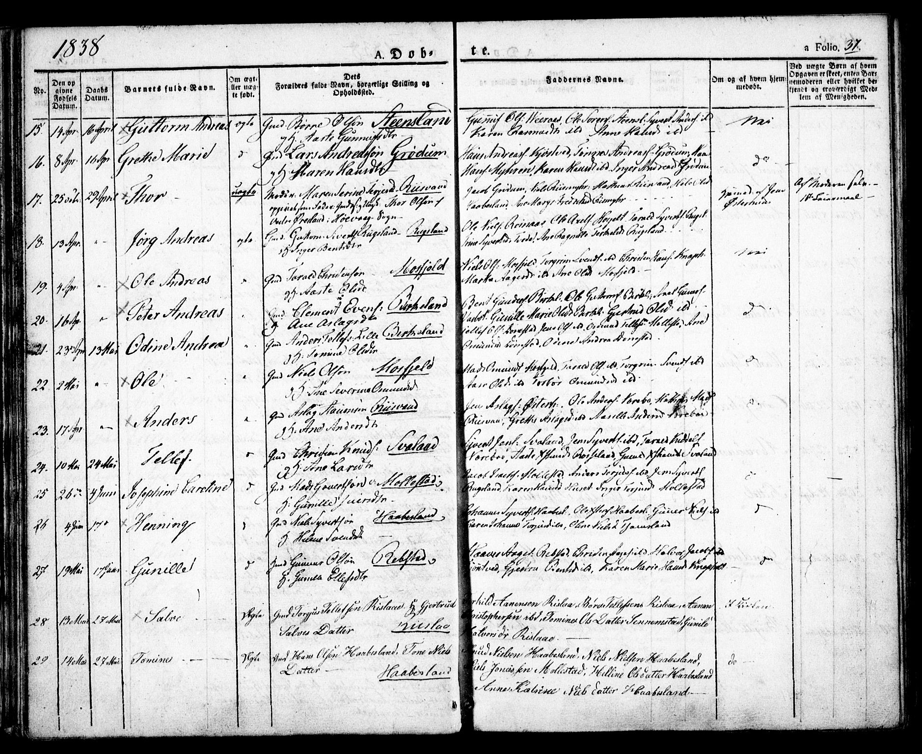 Birkenes sokneprestkontor, AV/SAK-1111-0004/F/Fa/L0001: Parish register (official) no. A 1, 1829-1849, p. 37