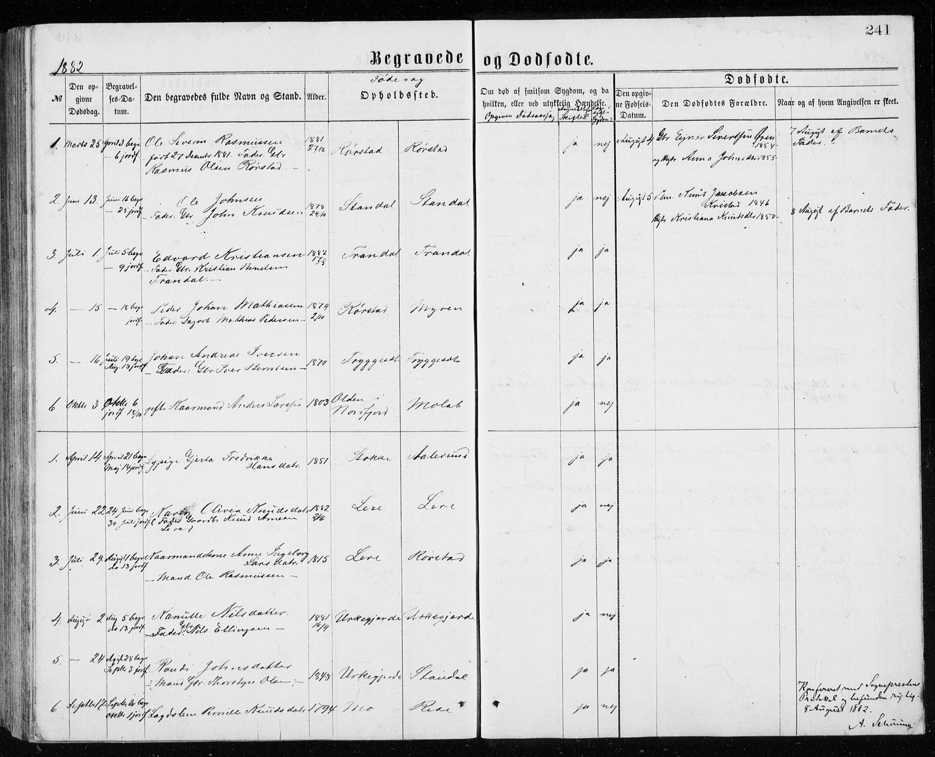 Ministerialprotokoller, klokkerbøker og fødselsregistre - Møre og Romsdal, AV/SAT-A-1454/515/L0214: Parish register (copy) no. 515C01, 1865-1883, p. 241