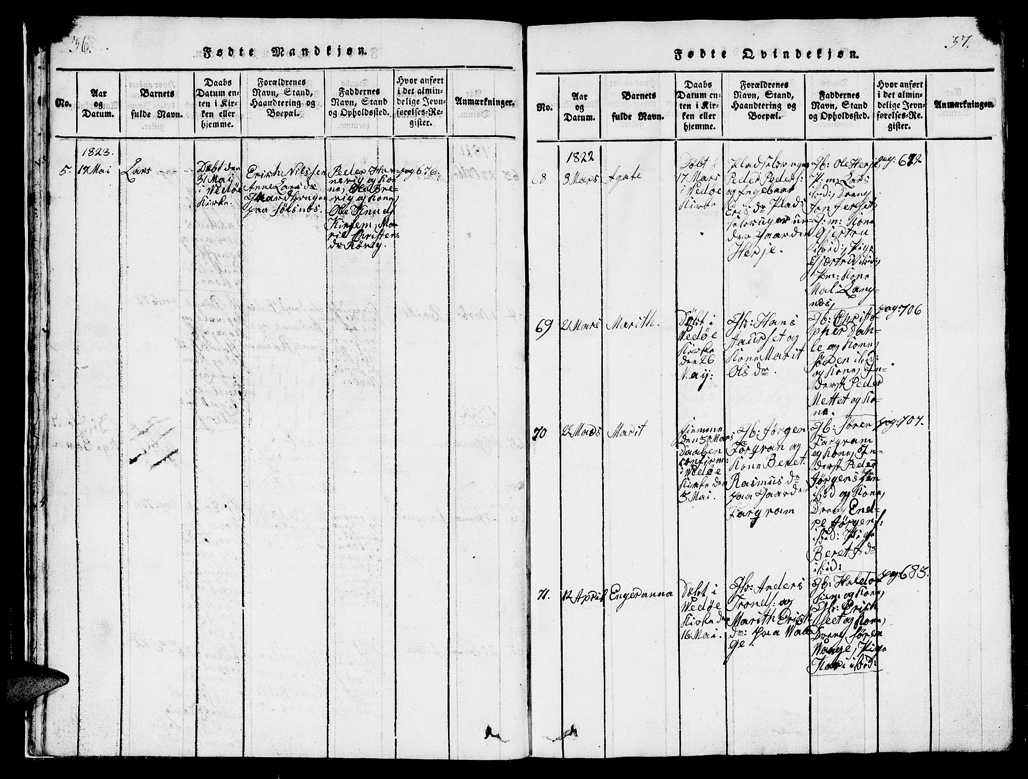 Ministerialprotokoller, klokkerbøker og fødselsregistre - Møre og Romsdal, AV/SAT-A-1454/547/L0610: Parish register (copy) no. 547C01, 1818-1839, p. 36-37