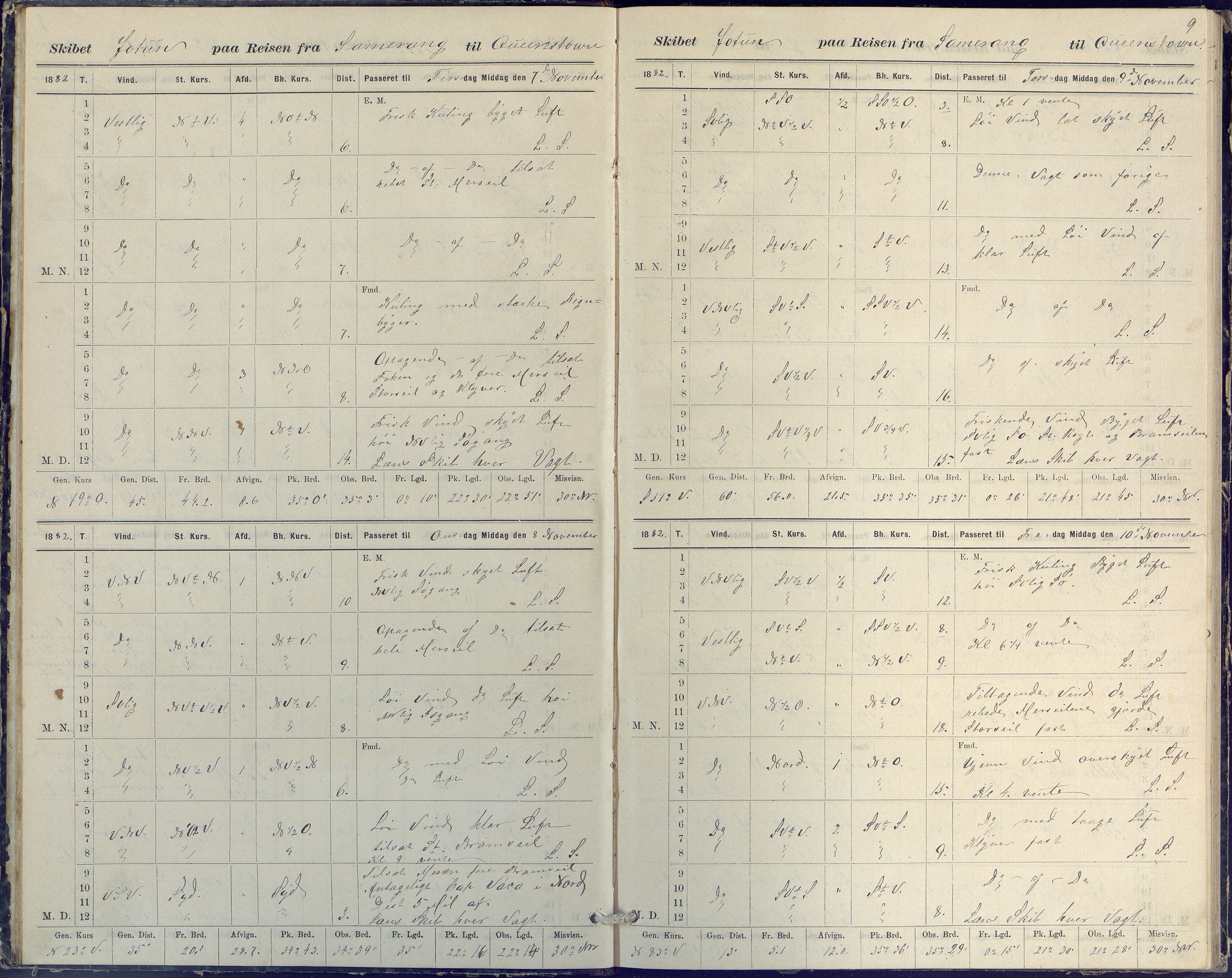 Fartøysarkivet, AAKS/PA-1934/F/L0186/0003: Jotun (bark) / Skipsjournal Jotun 1882-1884, 1882-1884, p. 9