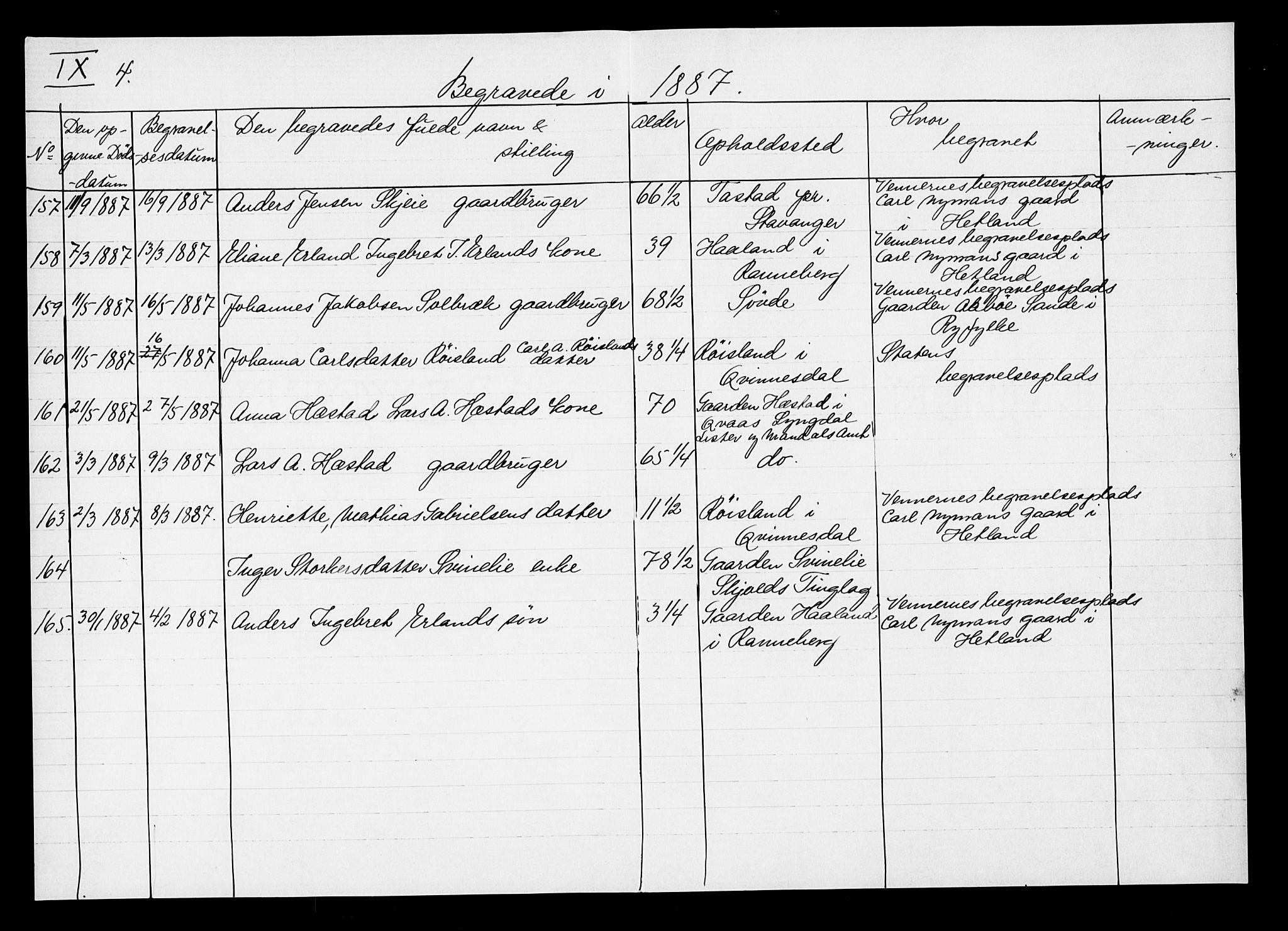 Pa 0160 - Vennenes Samfunn, Stavanger, AV/SAST-A-100269/F: Dissenter register no. -, 1840-1900