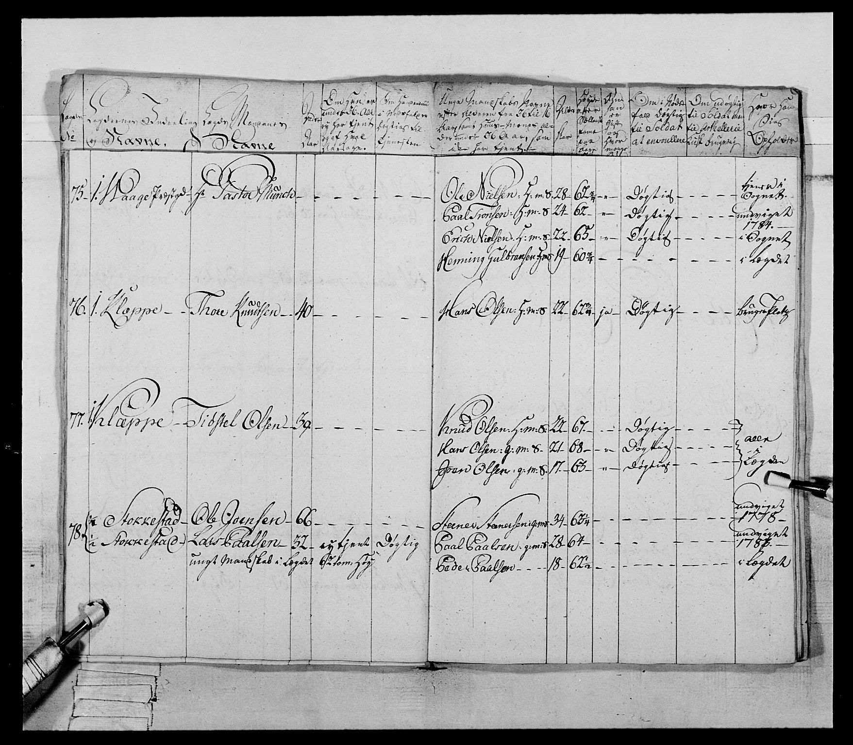 Generalitets- og kommissariatskollegiet, Det kongelige norske kommissariatskollegium, AV/RA-EA-5420/E/Eh/L0060: 1. Opplandske nasjonale infanteriregiment, 1786-1788, p. 112