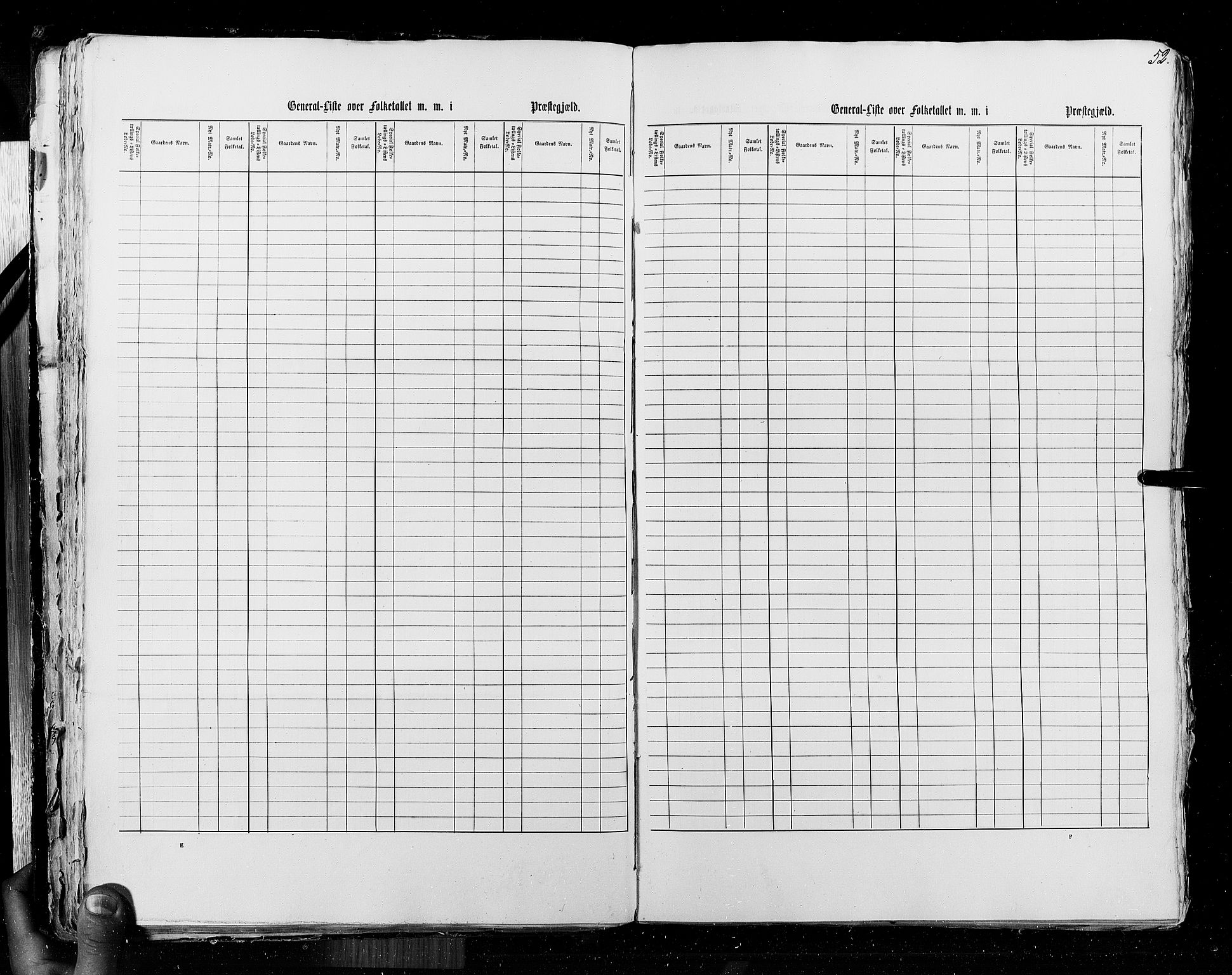 RA, Census 1855, vol. 5: Nordre Bergenhus amt, Romsdal amt og Søndre Trondhjem amt, 1855, p. 52