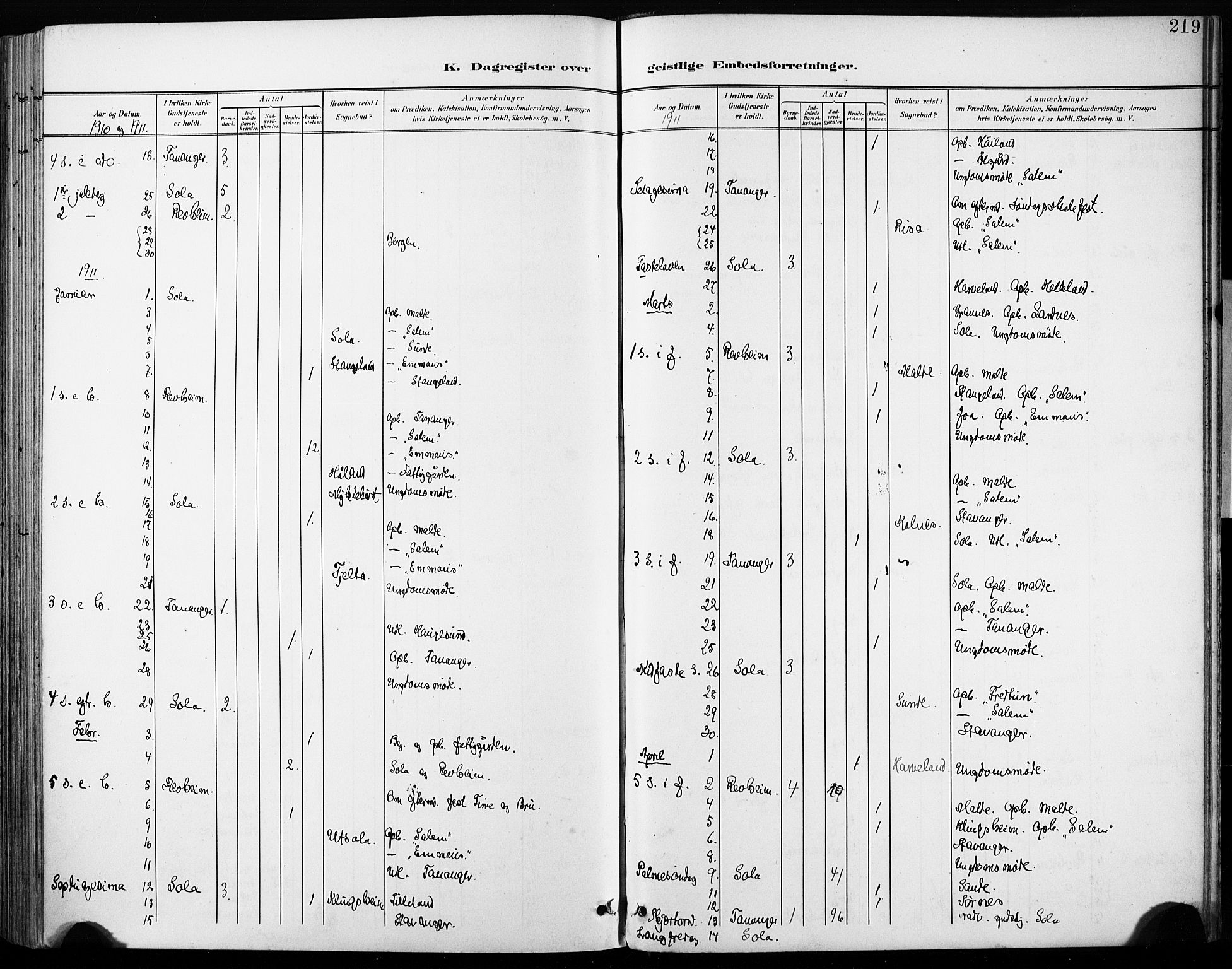Håland sokneprestkontor, AV/SAST-A-101802/001/30BA/L0013: Parish register (official) no. A 12, 1901-1913, p. 219