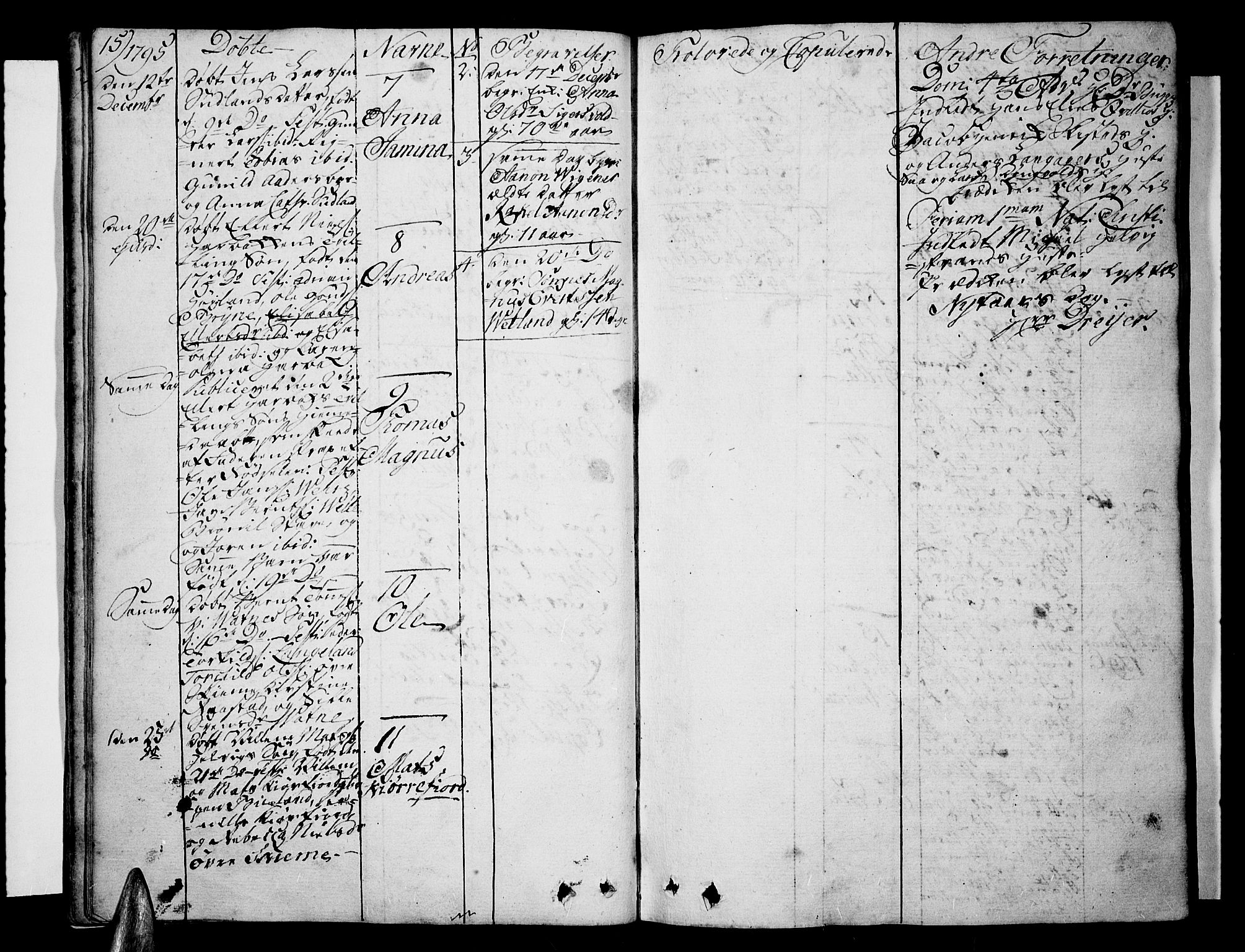 Lista sokneprestkontor, AV/SAK-1111-0027/F/Fa/L0005: Parish register (official) no. A 5, 1795-1823, p. 15