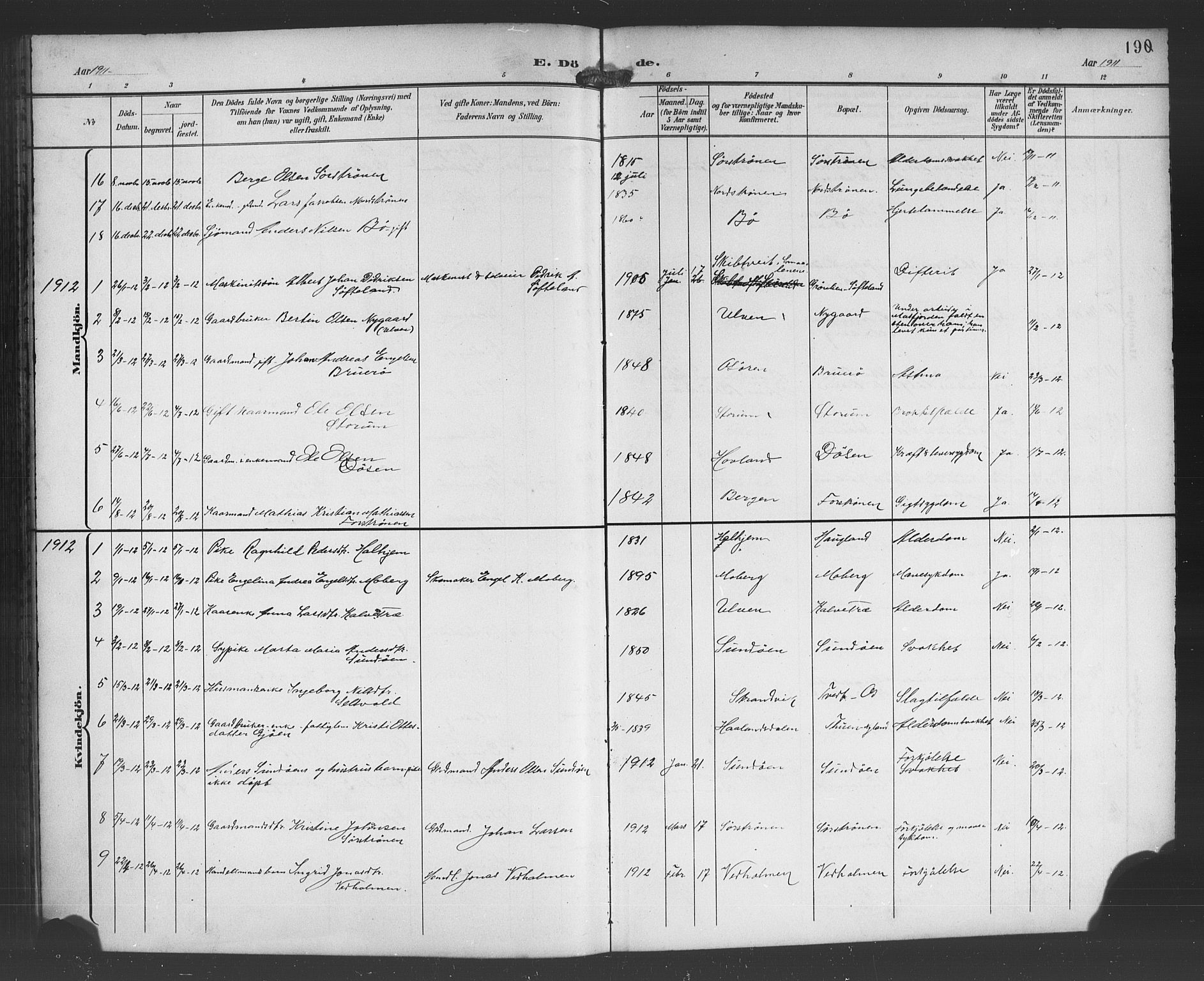 Os sokneprestembete, SAB/A-99929: Parish register (copy) no. A 3, 1897-1913, p. 190