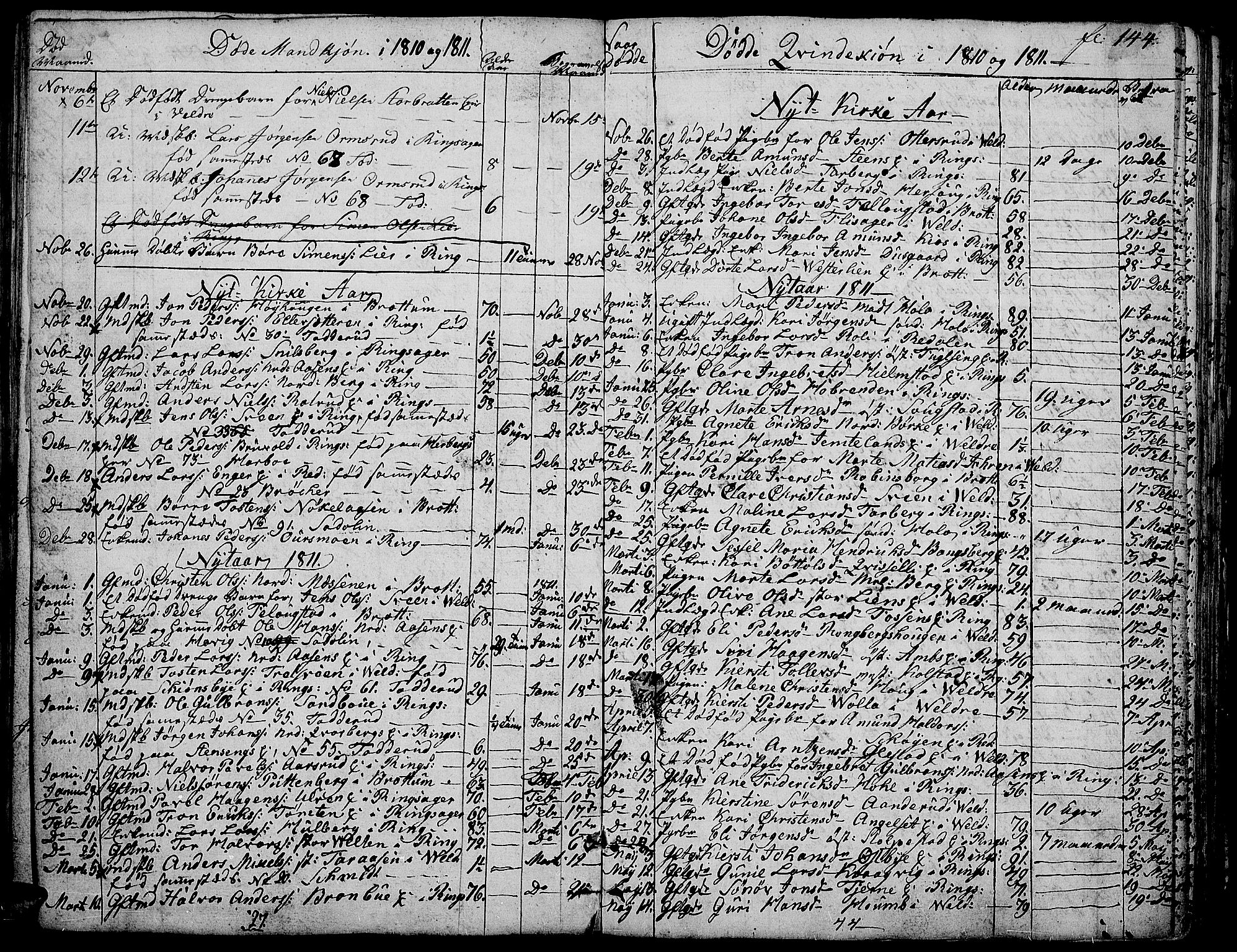 Ringsaker prestekontor, SAH/PREST-014/K/Ka/L0004: Parish register (official) no. 4, 1799-1814, p. 144