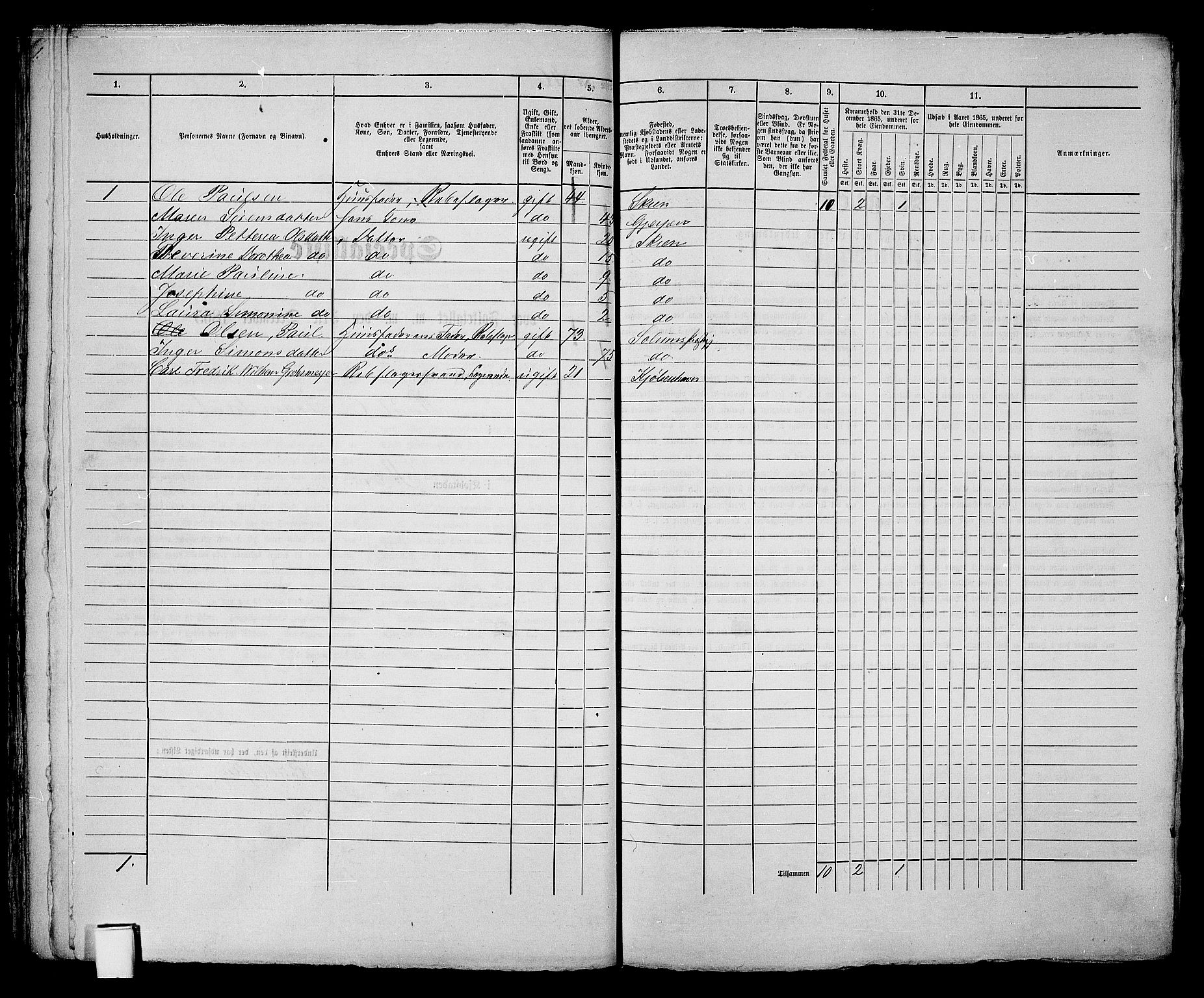 RA, 1865 census for Skien, 1865, p. 92