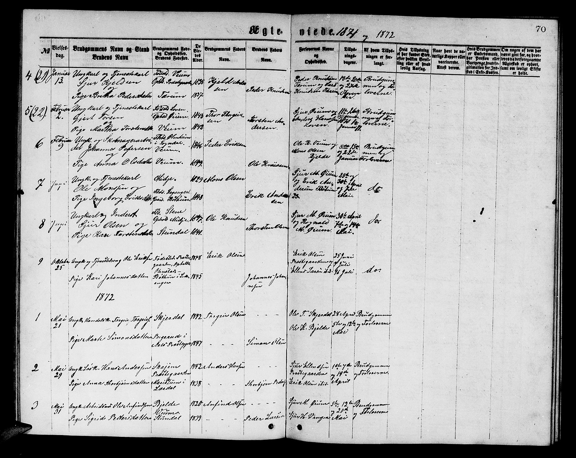 Aurland sokneprestembete, SAB/A-99937/H/Hb/Hba/L0001: Parish register (copy) no. A 1, 1868-1881, p. 70