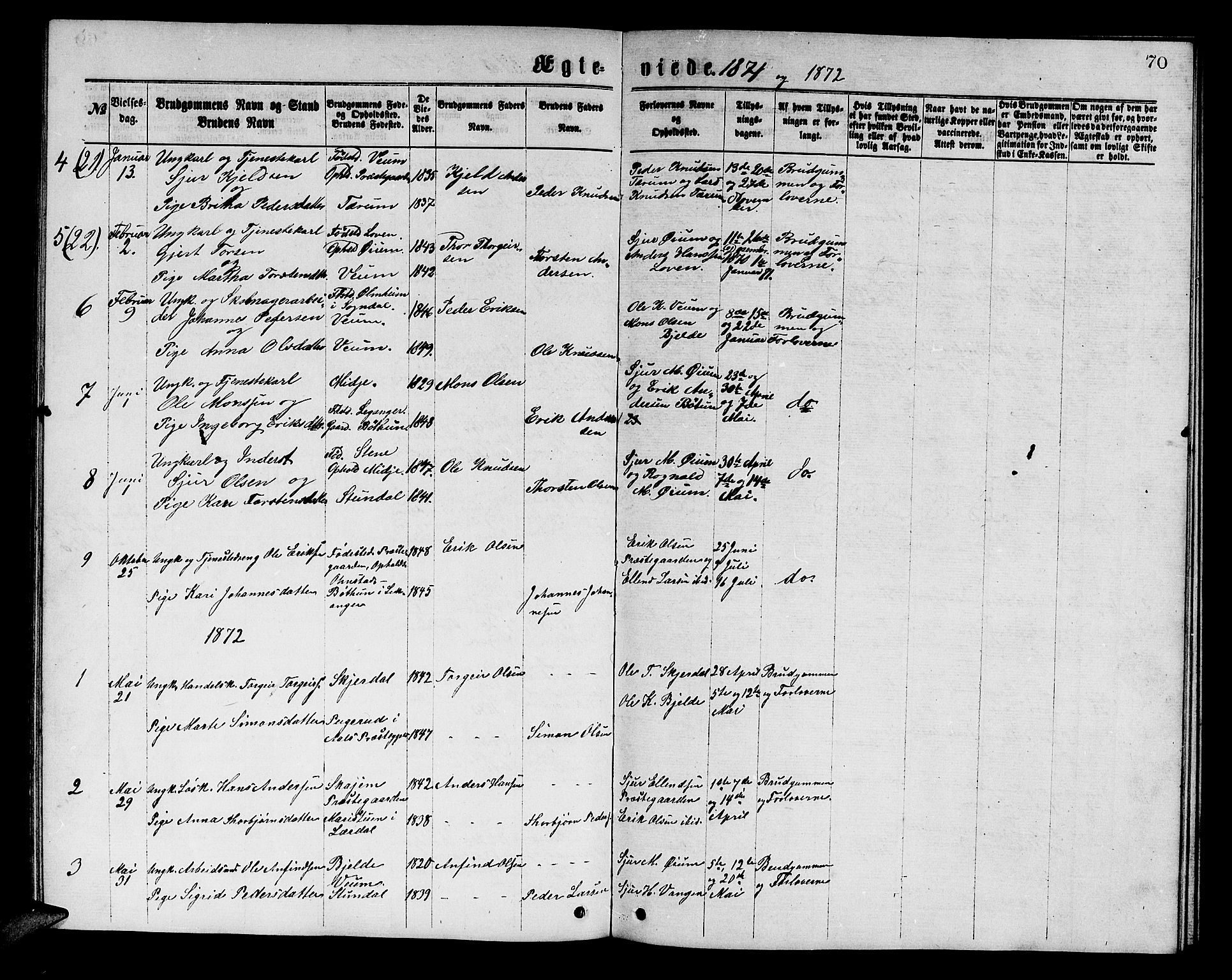 Aurland sokneprestembete, AV/SAB-A-99937/H/Hb/Hba/L0001: Parish register (copy) no. A 1, 1868-1881, p. 70