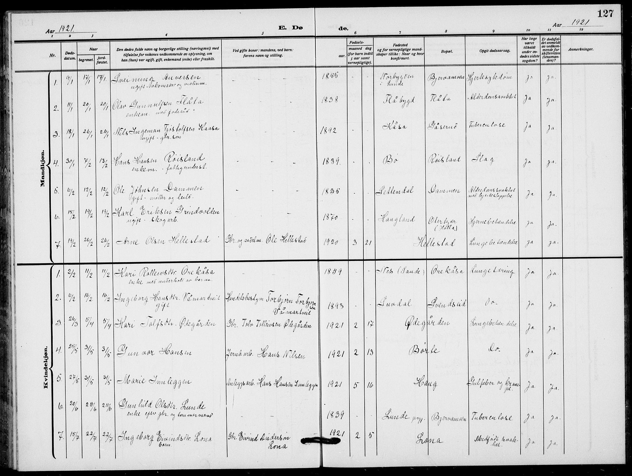 Lunde kirkebøker, SAKO/A-282/F/Fa/L0005: Parish register (official) no. I 5, 1914-1922, p. 127