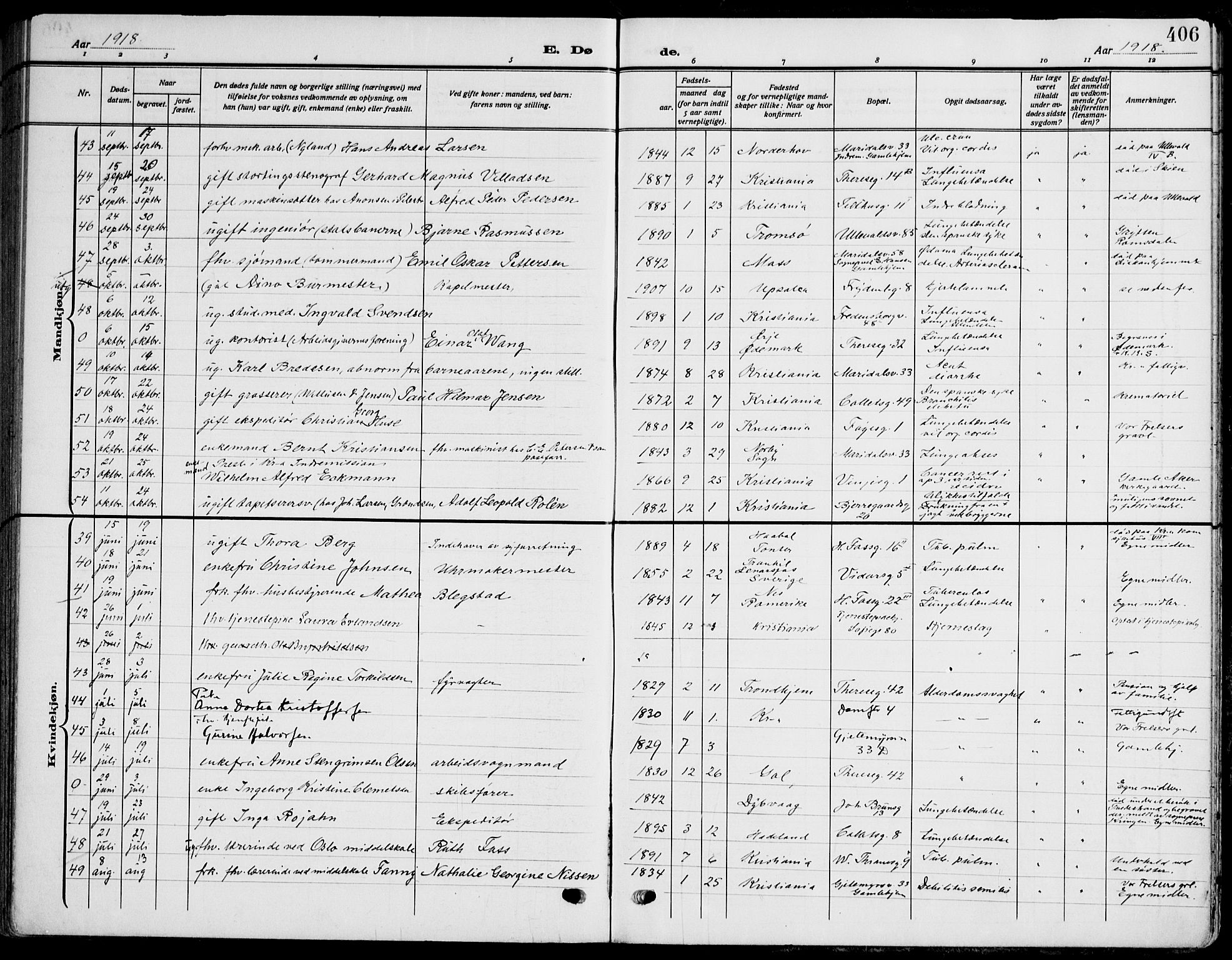 Gamle Aker prestekontor Kirkebøker, SAO/A-10617a/F/L0014: Parish register (official) no. 14, 1909-1924, p. 406