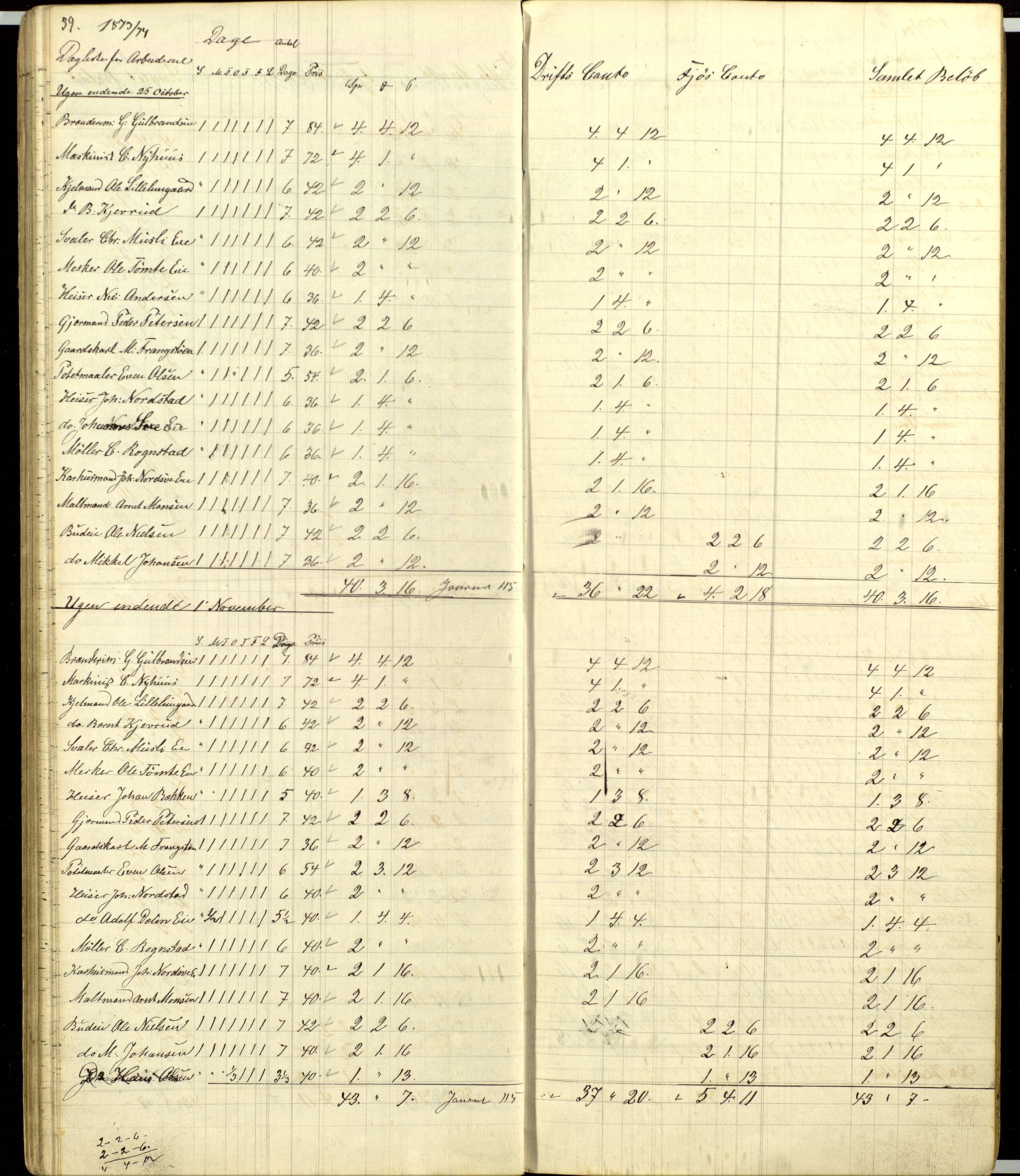 Atlungstad Brænderi, AV/SAH-ARK-104/F/Fa/L0002: Arbeidsbok for ansatte i brenneriet. Brennevinsssalg 1876., 1867-1876, p. 39