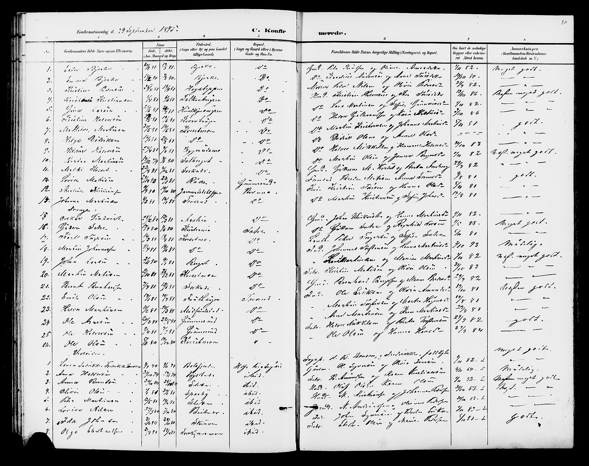 Hof prestekontor, SAH/PREST-038/H/Ha/Hab/L0001: Parish register (copy) no. 1, 1895-1914, p. 80