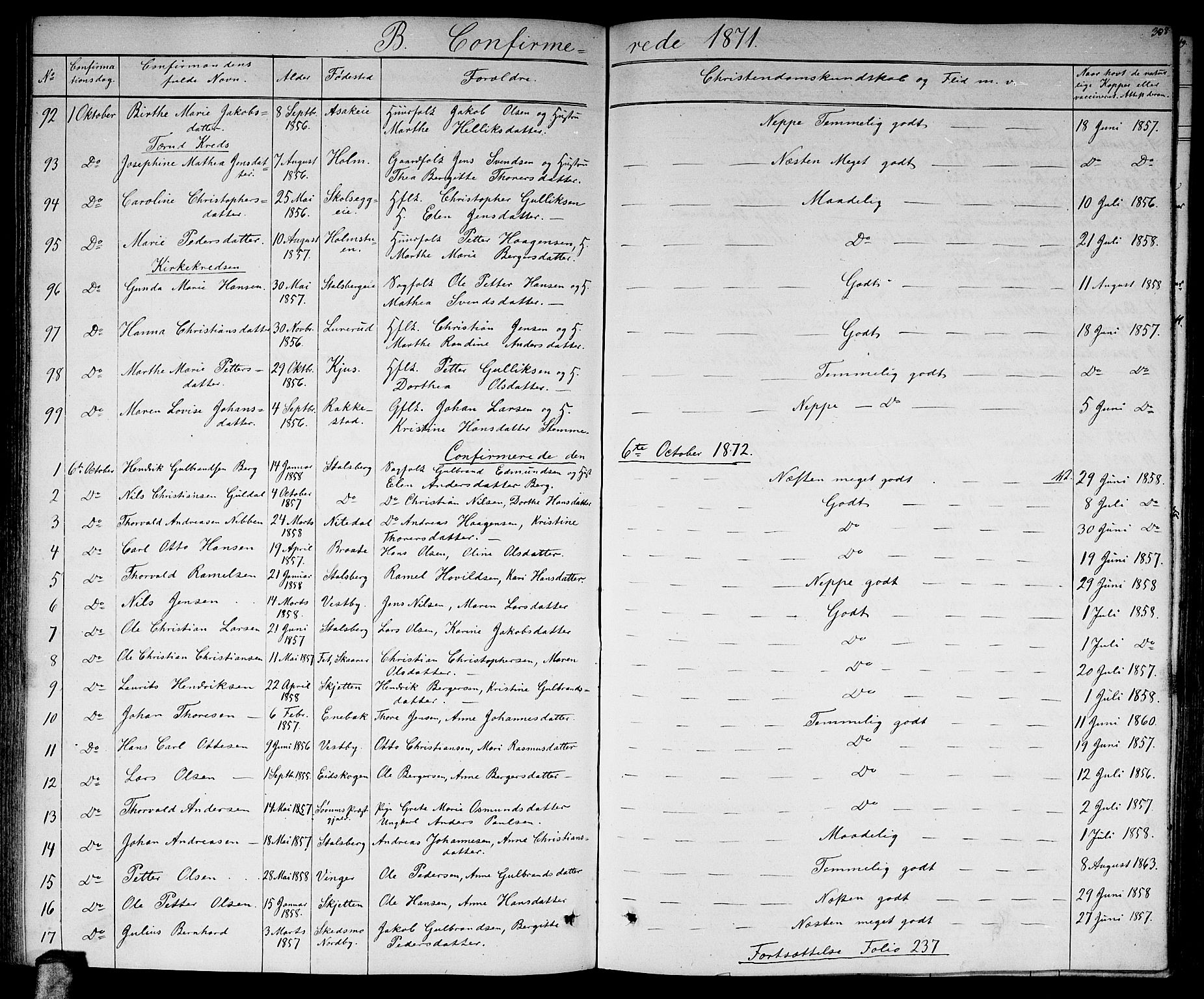 Skedsmo prestekontor Kirkebøker, AV/SAO-A-10033a/G/Ga/L0002: Parish register (copy) no. I 2, 1855-1872, p. 308