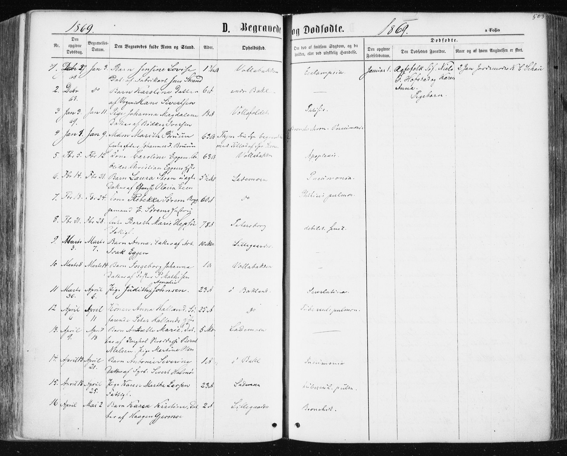 Ministerialprotokoller, klokkerbøker og fødselsregistre - Sør-Trøndelag, SAT/A-1456/604/L0186: Parish register (official) no. 604A07, 1866-1877, p. 503