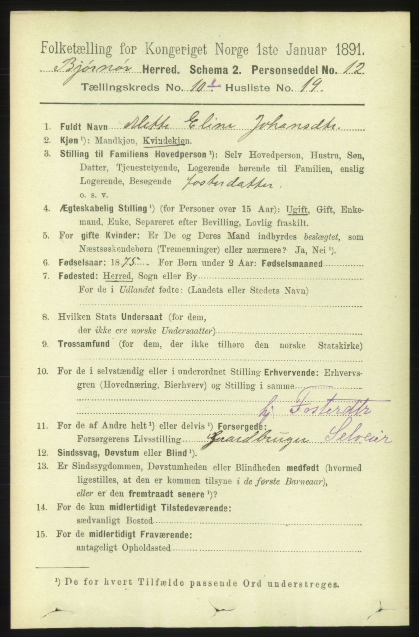 RA, 1891 census for 1632 Bjørnør, 1891, p. 4266