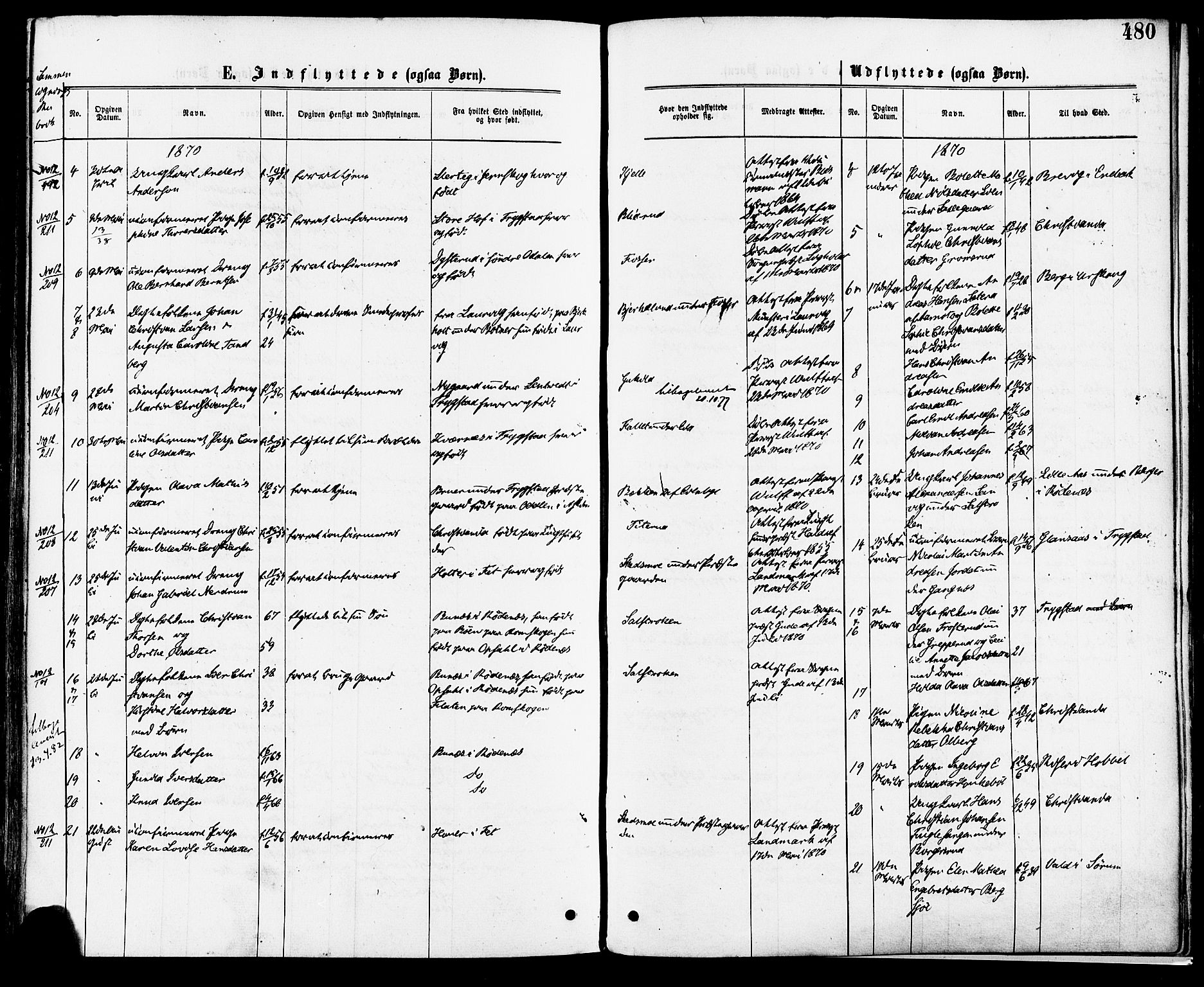 Høland prestekontor Kirkebøker, AV/SAO-A-10346a/F/Fa/L0012.a: Parish register (official) no. I 12A, 1869-1879, p. 480