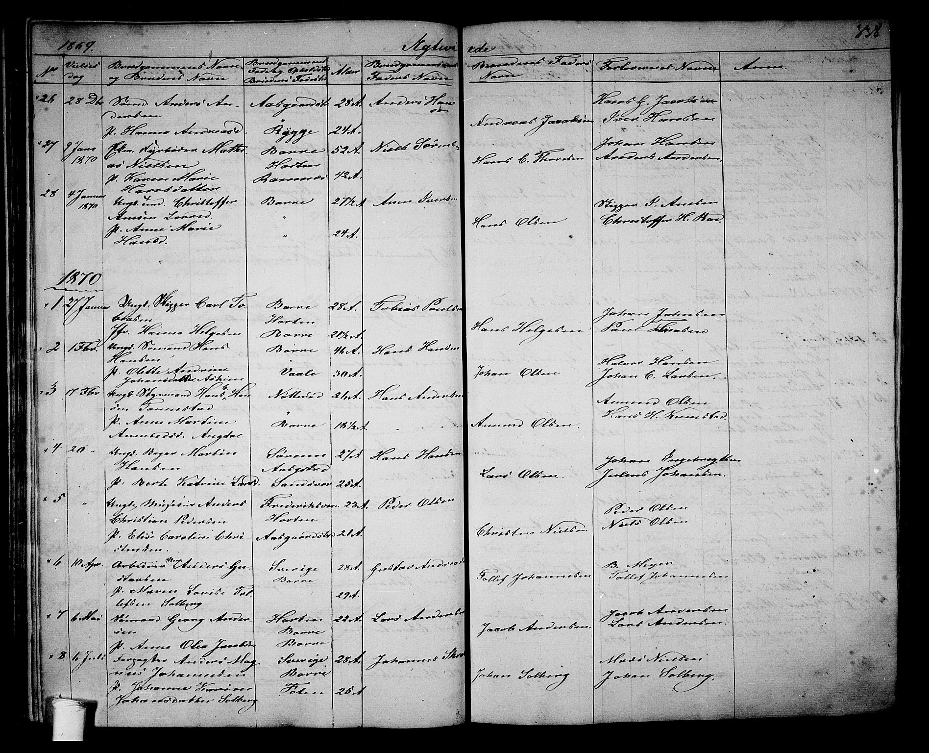 Borre kirkebøker, SAKO/A-338/G/Ga/L0002: Parish register (copy) no. I 2, 1852-1871, p. 338