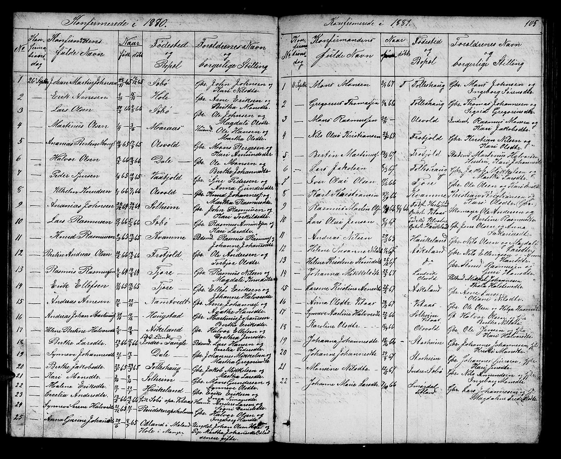 Manger sokneprestembete, SAB/A-76801/H/Hab: Parish register (copy) no. D 1, 1859-1882, p. 105