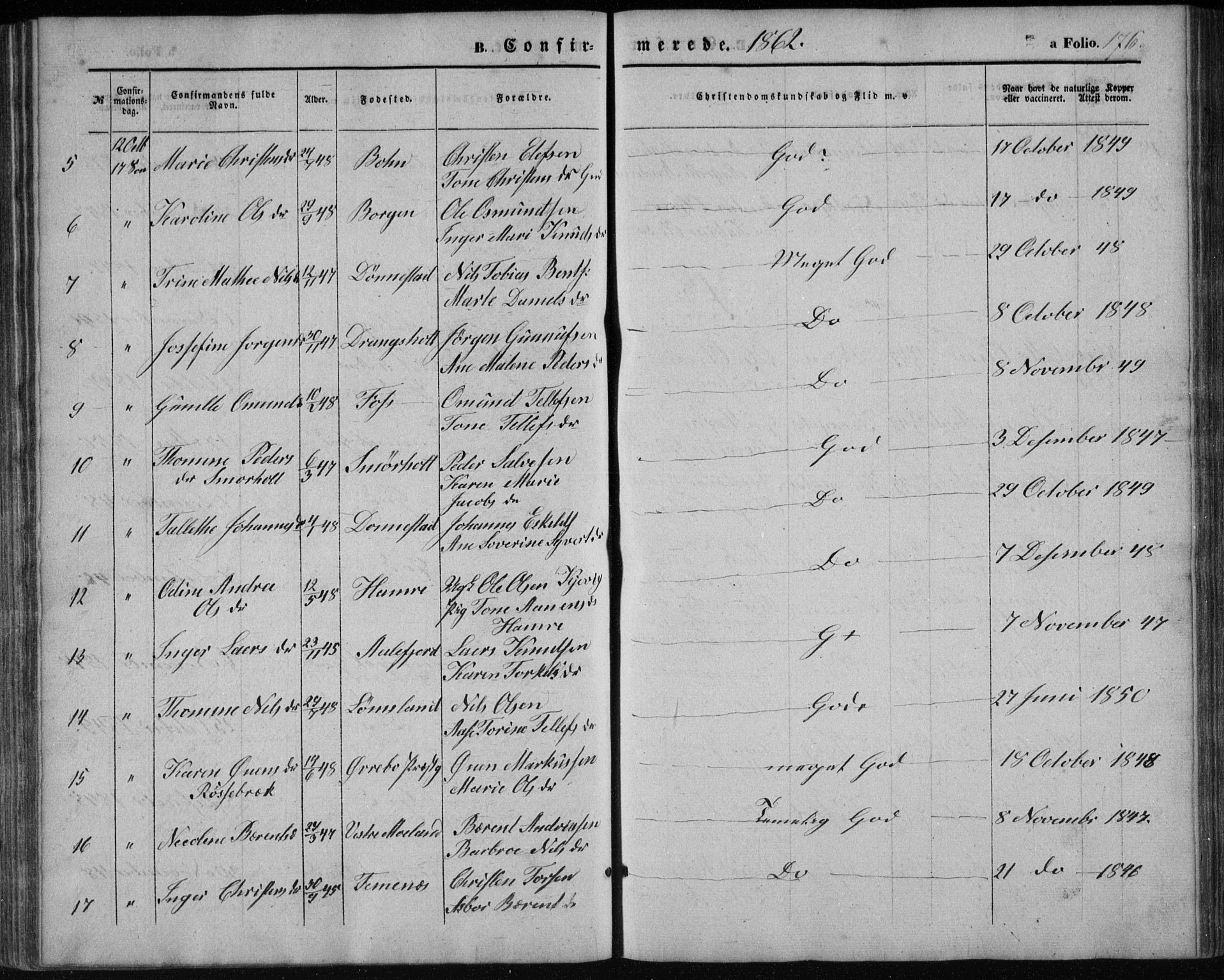 Tveit sokneprestkontor, AV/SAK-1111-0043/F/Fb/L0003: Parish register (copy) no. B 3, 1854-1886, p. 176