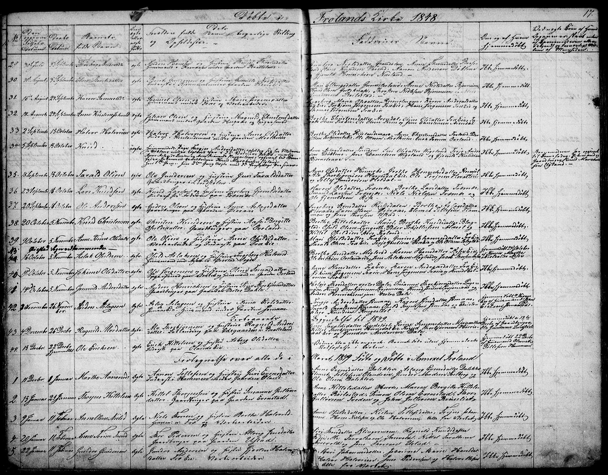 Froland sokneprestkontor, SAK/1111-0013/F/Fb/L0008: Parish register (copy) no. B 8, 1843-1875, p. 17