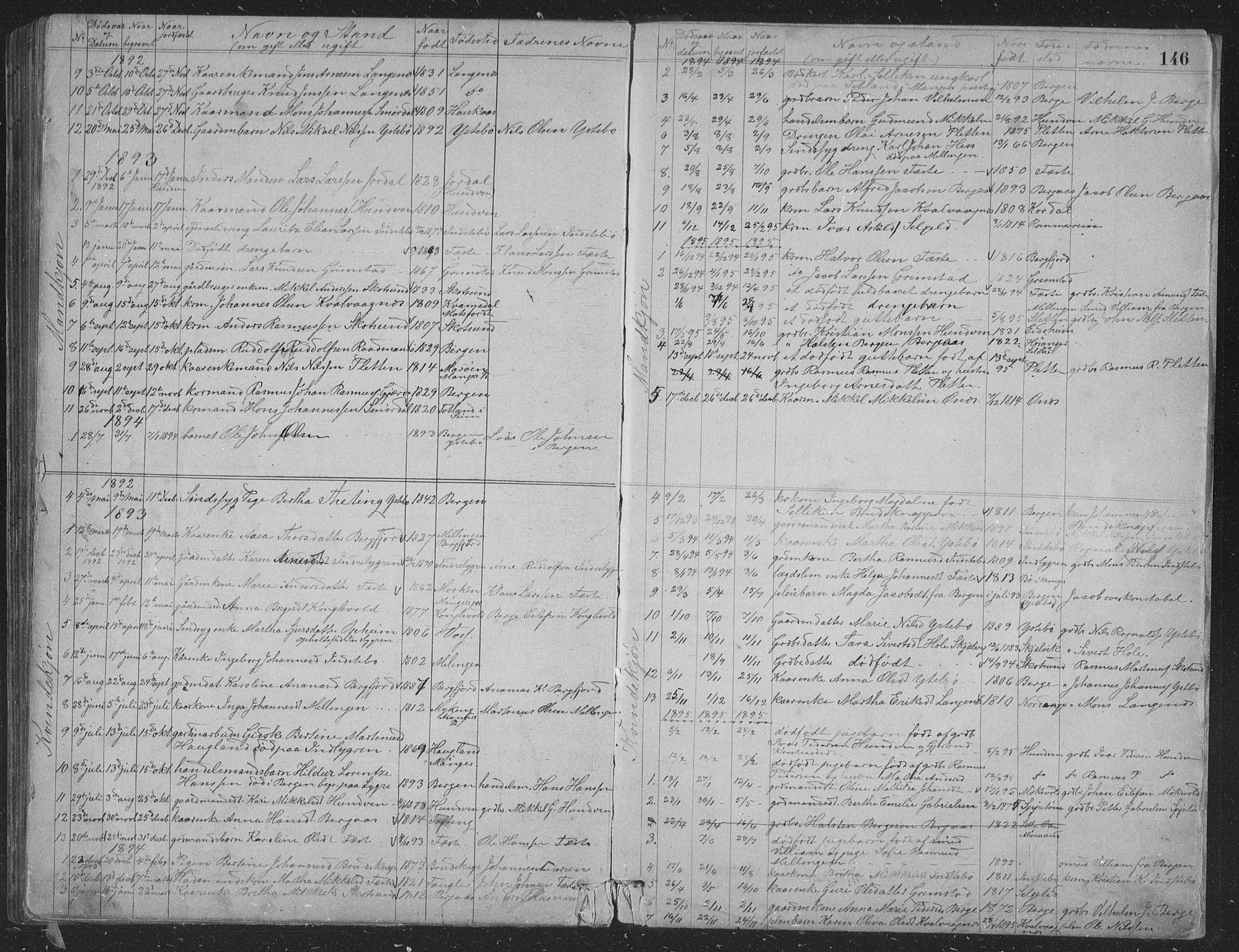 Alversund Sokneprestembete, SAB/A-73901/H/Ha/Hab: Parish register (copy) no. B 3, 1881-1896, p. 146
