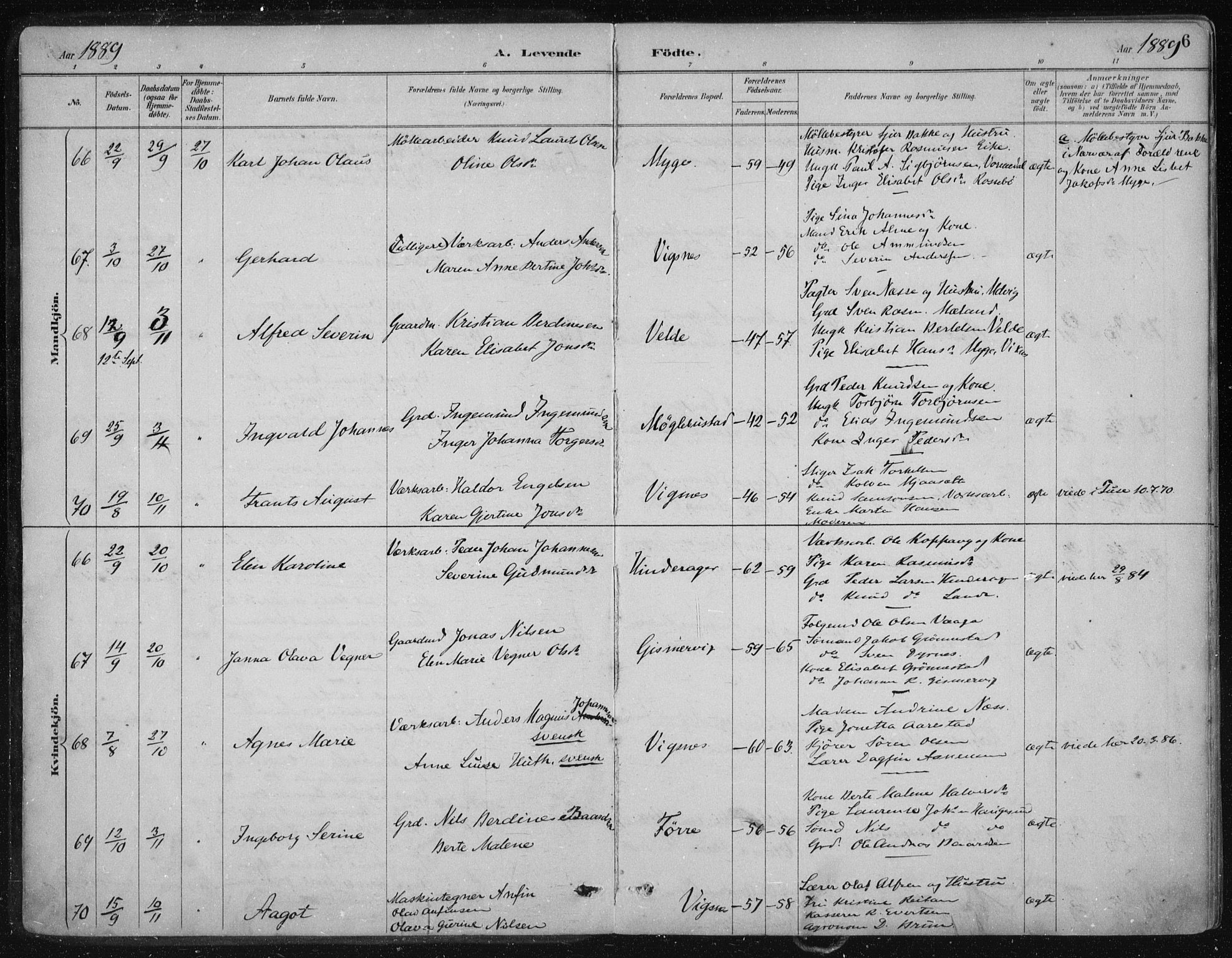 Avaldsnes sokneprestkontor, AV/SAST-A -101851/H/Ha/Haa/L0017: Parish register (official) no. A 17, 1889-1920, p. 6