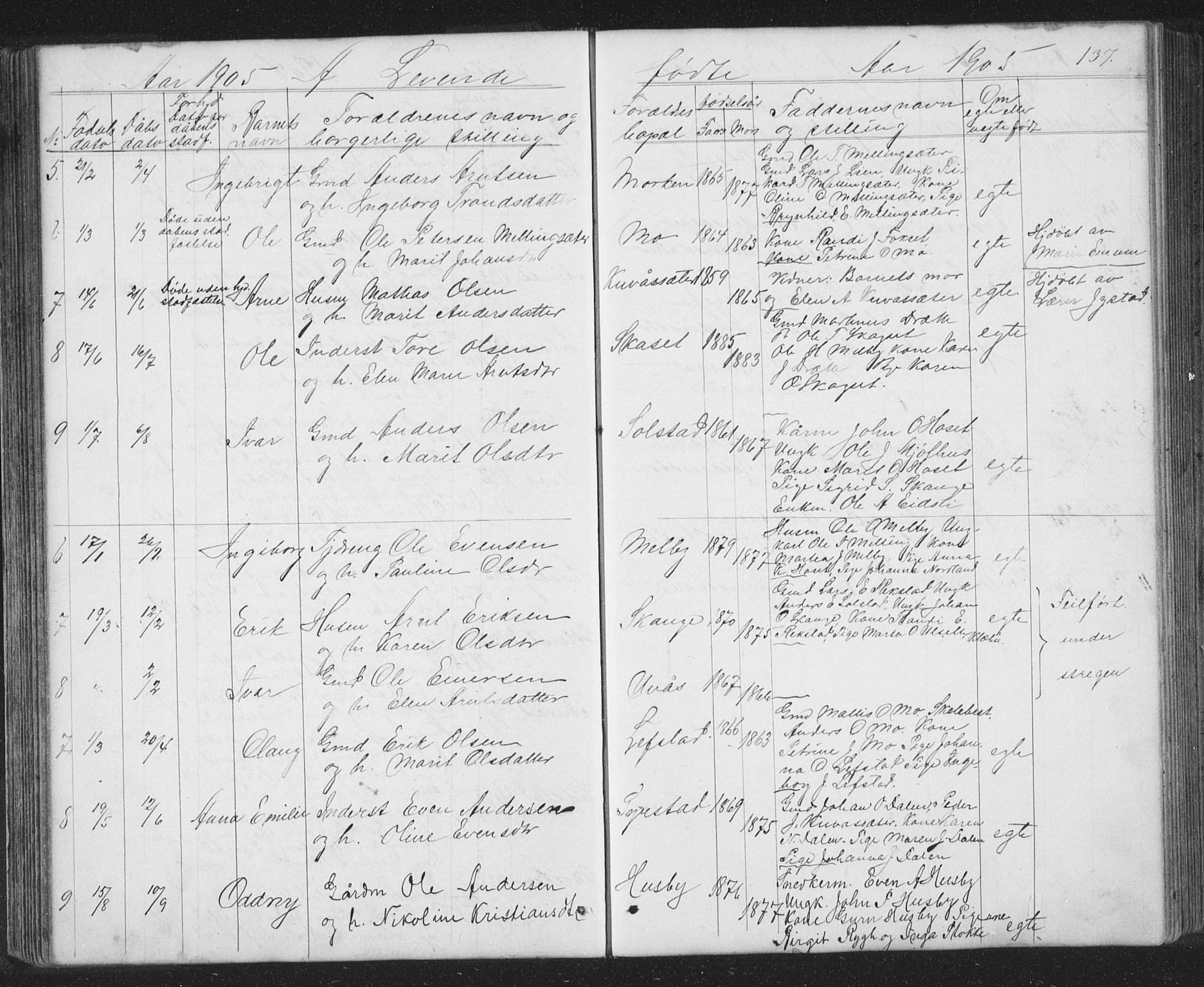 Ministerialprotokoller, klokkerbøker og fødselsregistre - Sør-Trøndelag, SAT/A-1456/667/L0798: Parish register (copy) no. 667C03, 1867-1929, p. 137