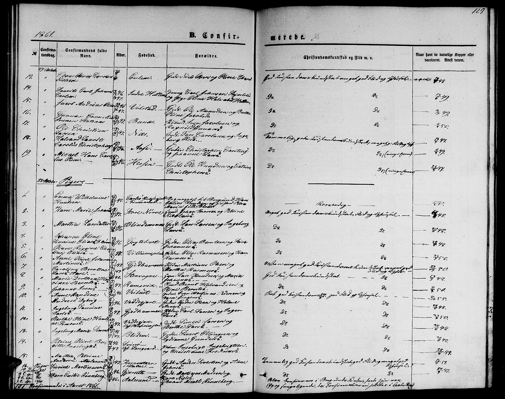 Ministerialprotokoller, klokkerbøker og fødselsregistre - Møre og Romsdal, AV/SAT-A-1454/528/L0427: Parish register (copy) no. 528C08, 1855-1864, p. 129