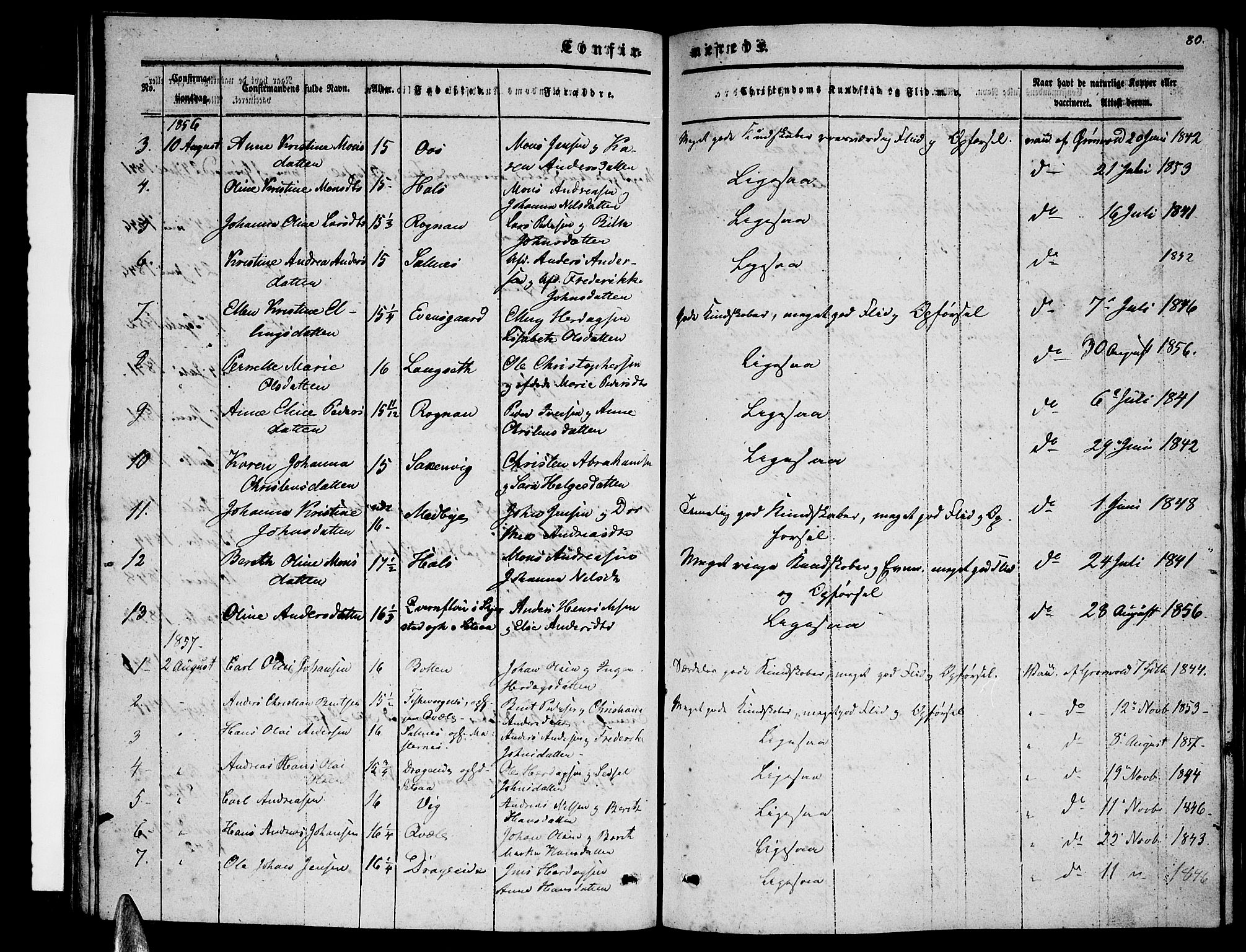Ministerialprotokoller, klokkerbøker og fødselsregistre - Nordland, SAT/A-1459/847/L0678: Parish register (copy) no. 847C06, 1854-1870, p. 80