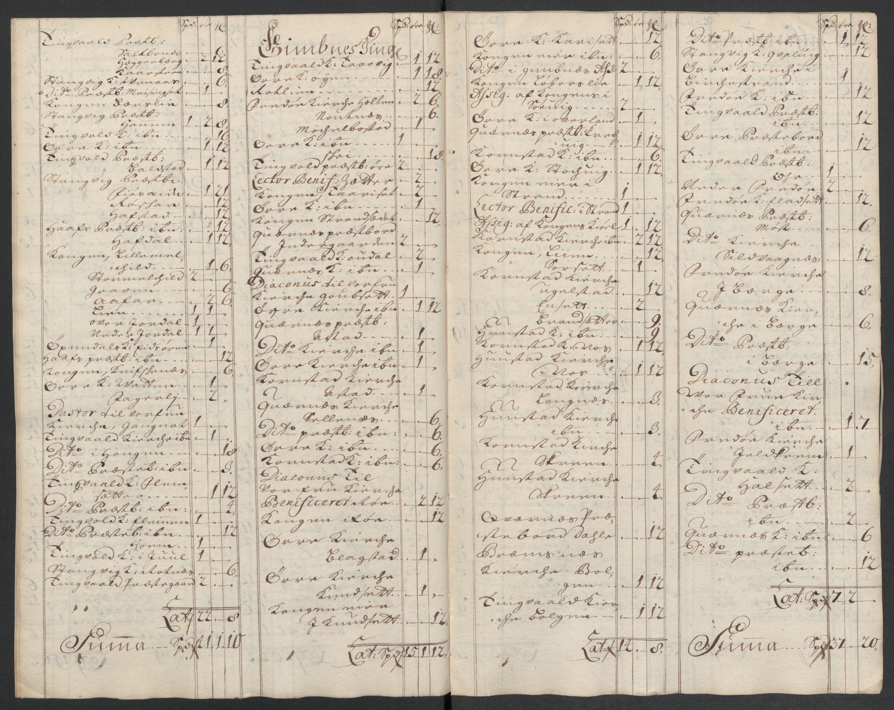 Rentekammeret inntil 1814, Reviderte regnskaper, Fogderegnskap, AV/RA-EA-4092/R56/L3739: Fogderegnskap Nordmøre, 1700-1702, p. 503