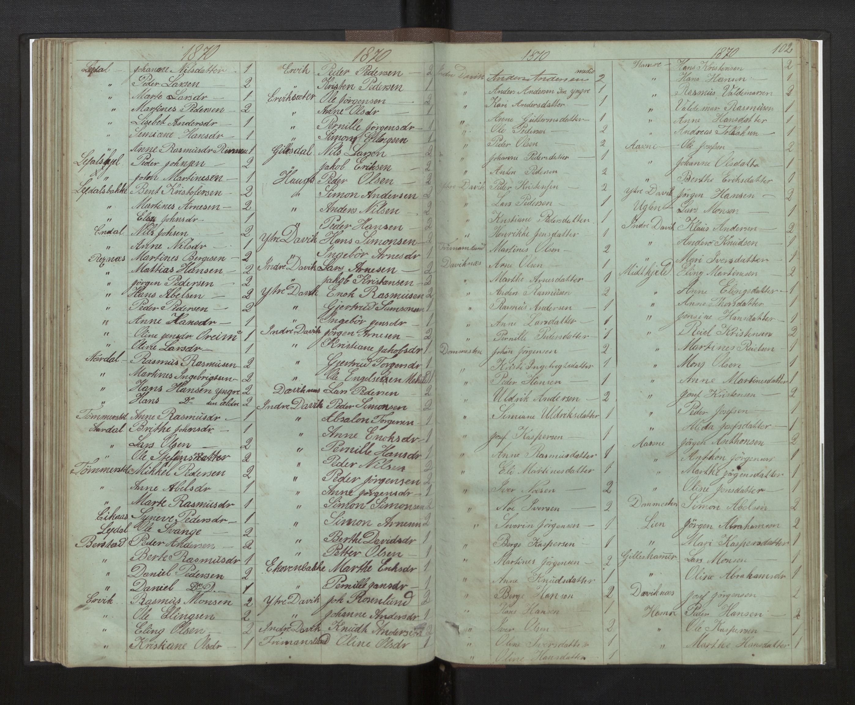 Davik sokneprestembete, AV/SAB-A-79701/H/Hb/Hba/L0003: Communicants register no. 3, 1862-1875, p. 102