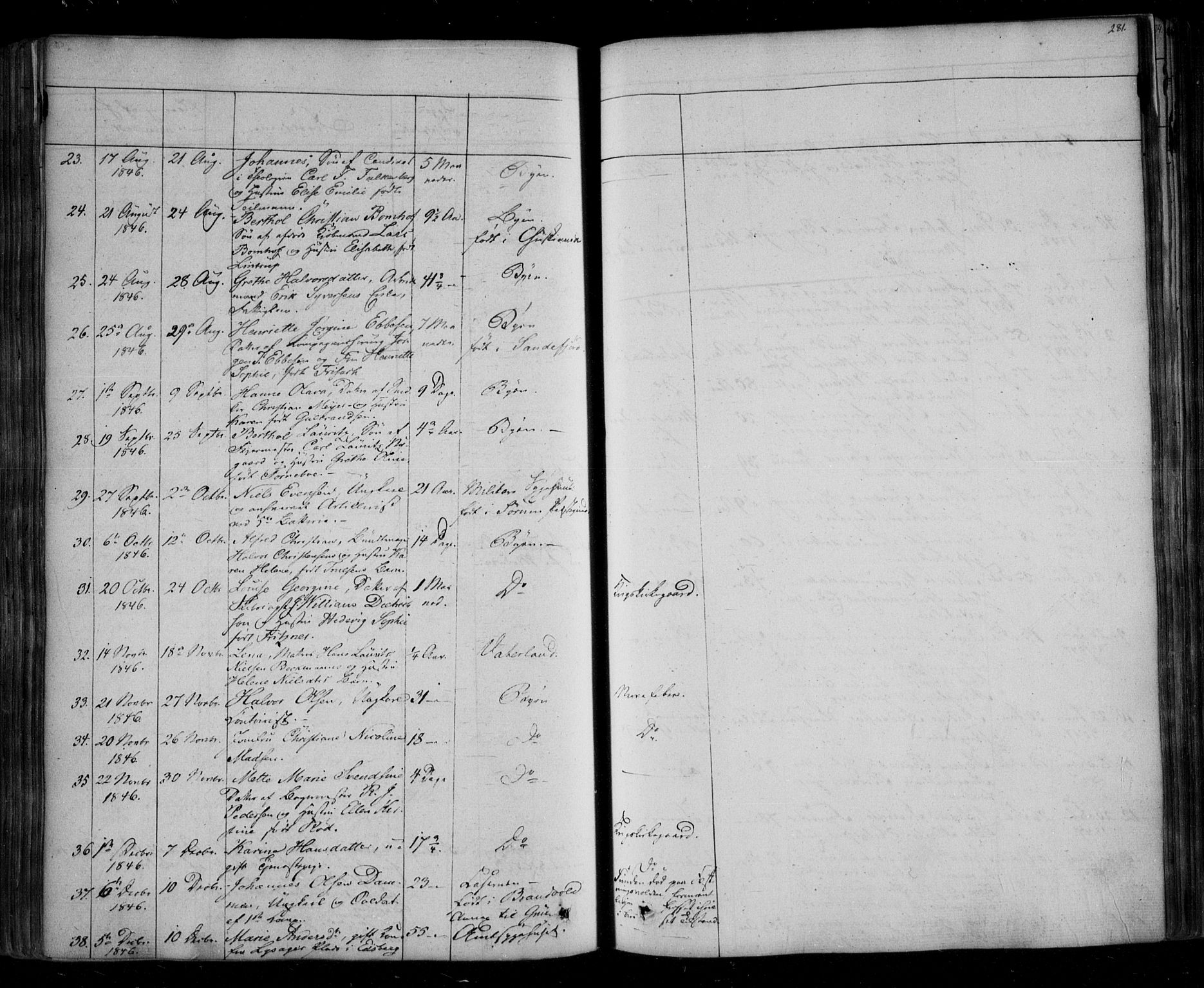 Fredrikstad prestekontor Kirkebøker, AV/SAO-A-11082/F/Fa/L0005: Parish register (official) no. 5, 1835-1856, p. 281