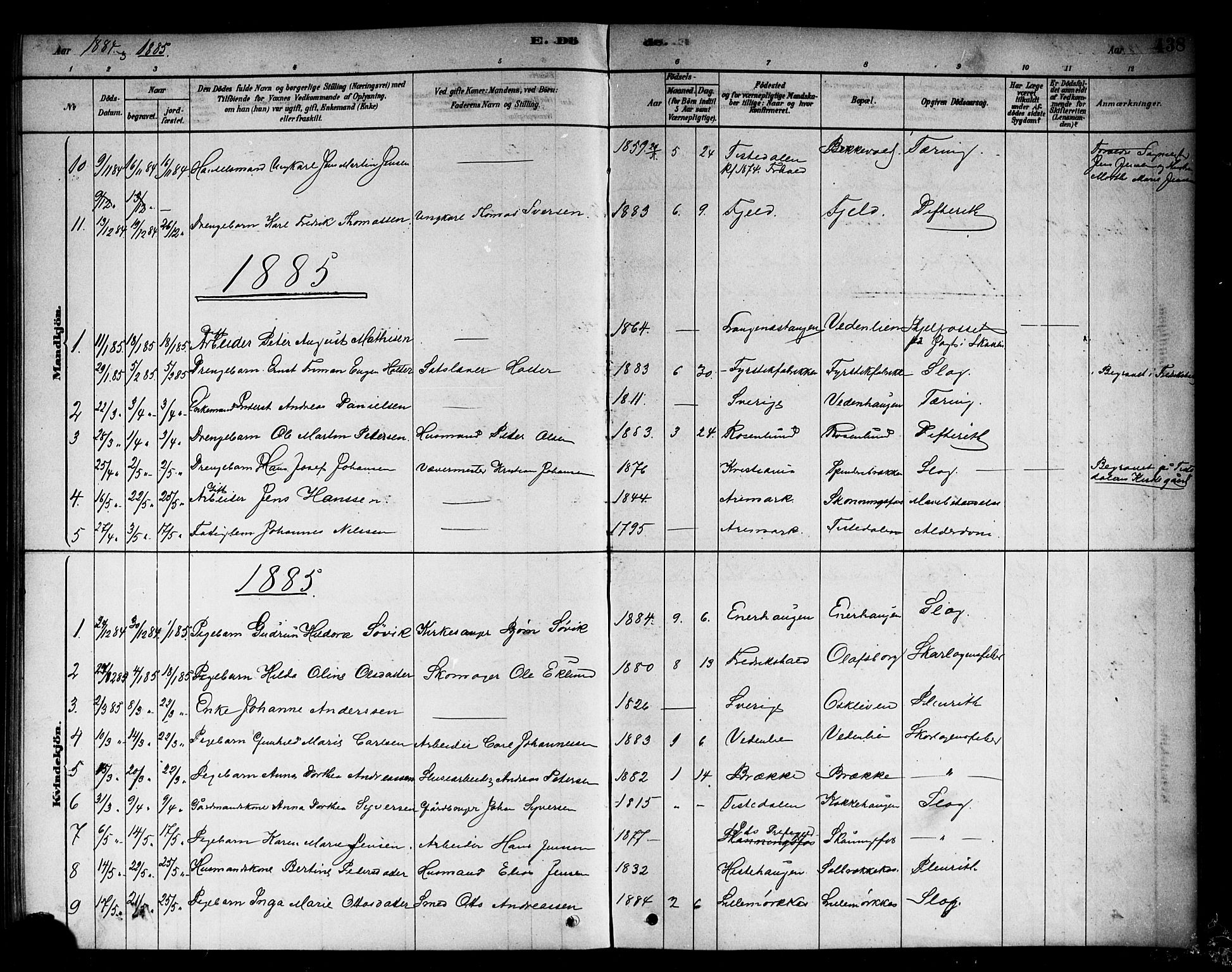 Berg prestekontor Kirkebøker, AV/SAO-A-10902/F/Fb/L0001: Parish register (official) no. II 1, 1878-1887, p. 438