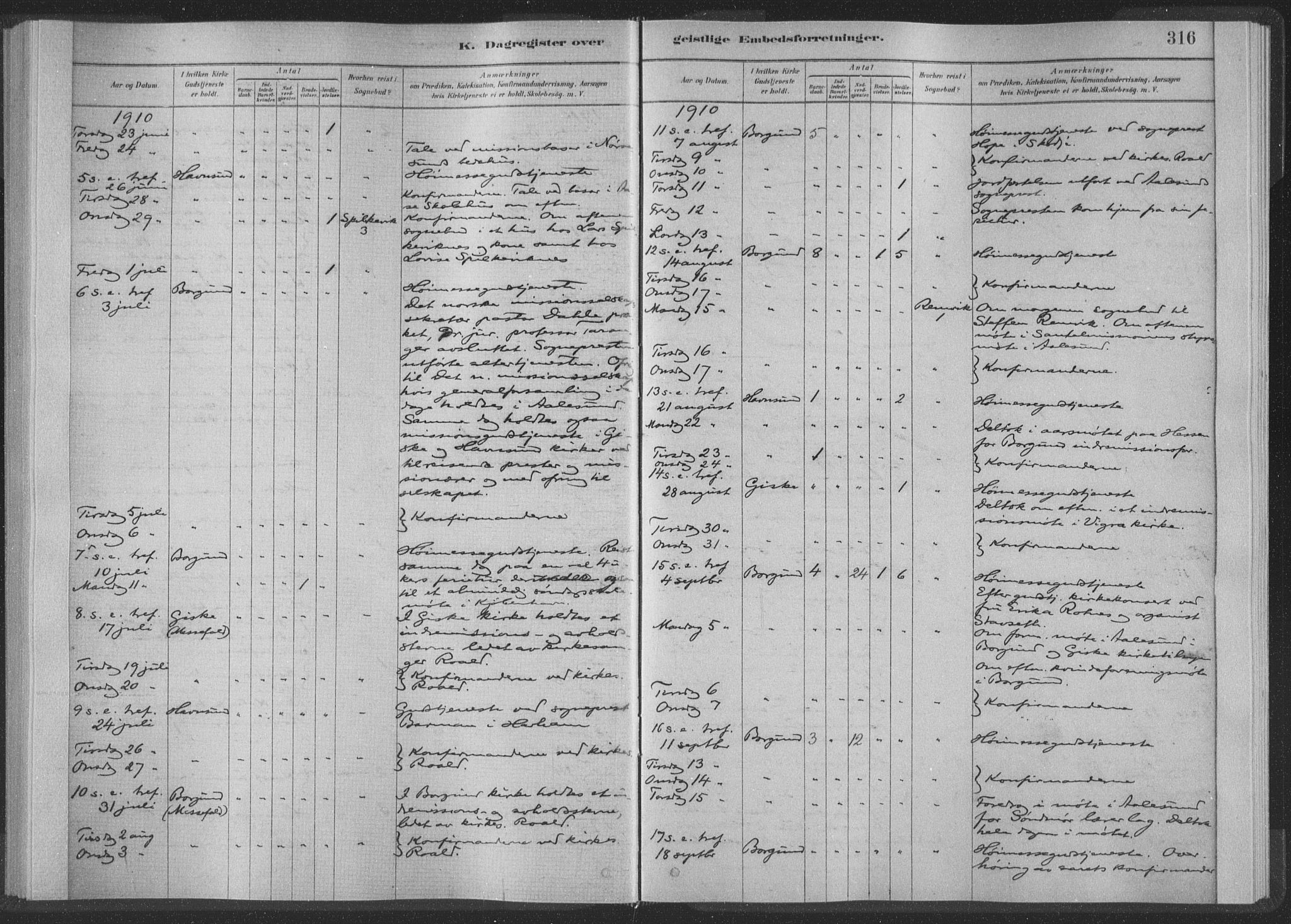 Ministerialprotokoller, klokkerbøker og fødselsregistre - Møre og Romsdal, AV/SAT-A-1454/528/L0404: Parish register (official) no. 528A13II, 1880-1922, p. 316