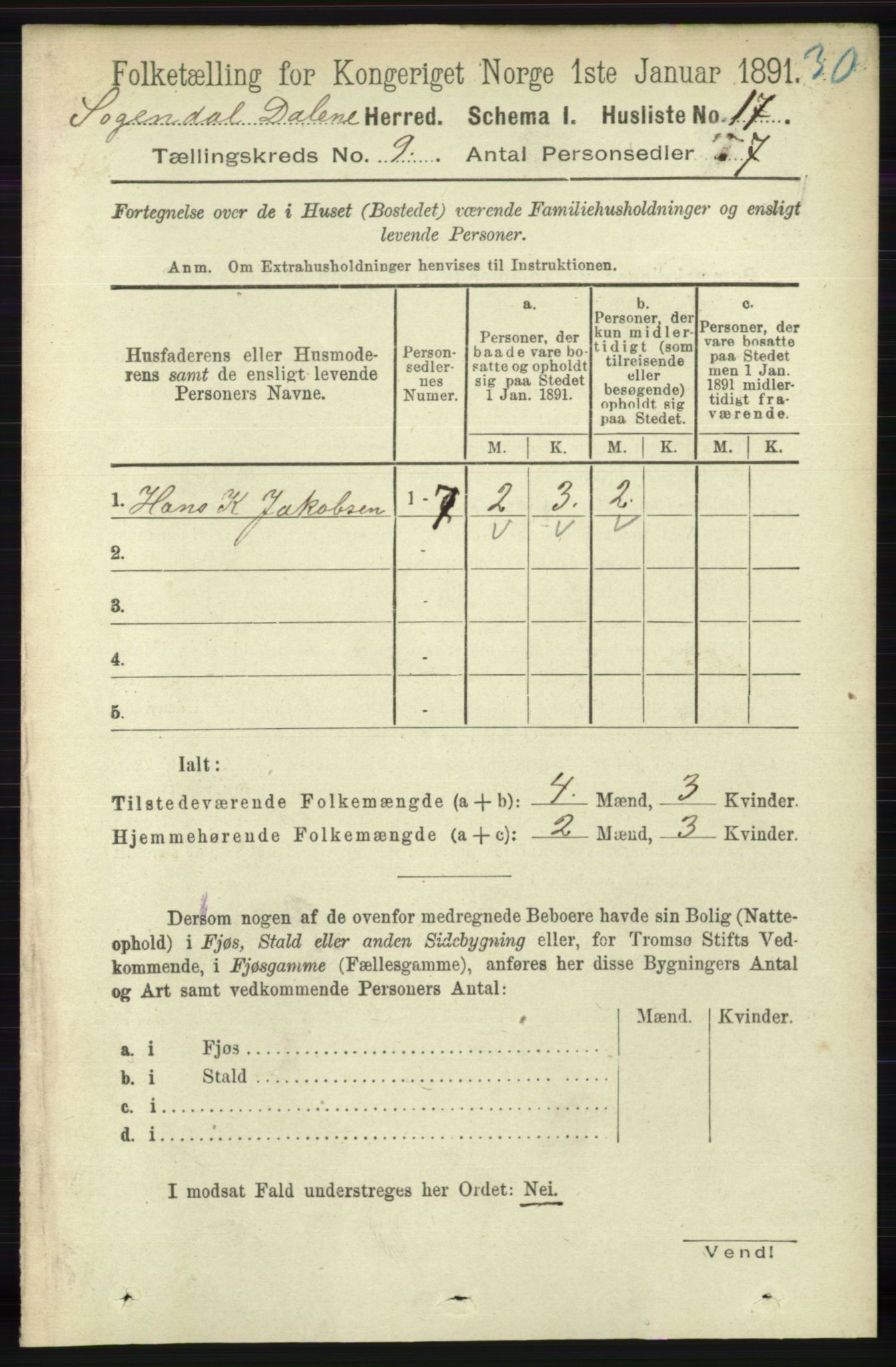 RA, 1891 census for 1111 Sokndal, 1891, p. 3134