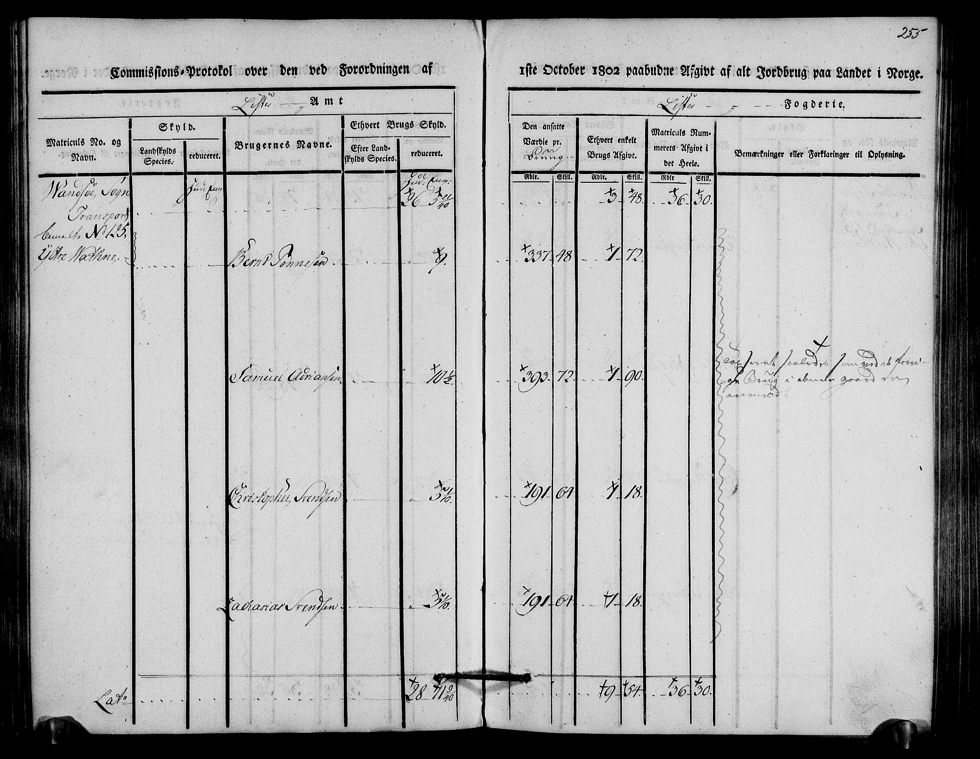 Rentekammeret inntil 1814, Realistisk ordnet avdeling, AV/RA-EA-4070/N/Ne/Nea/L0093: Lista fogderi. Kommisjonsprotokoll "Nr. 2", for Fjotland, Spind, Herad, Vanse og Kvås sogn, 1803, p. 131