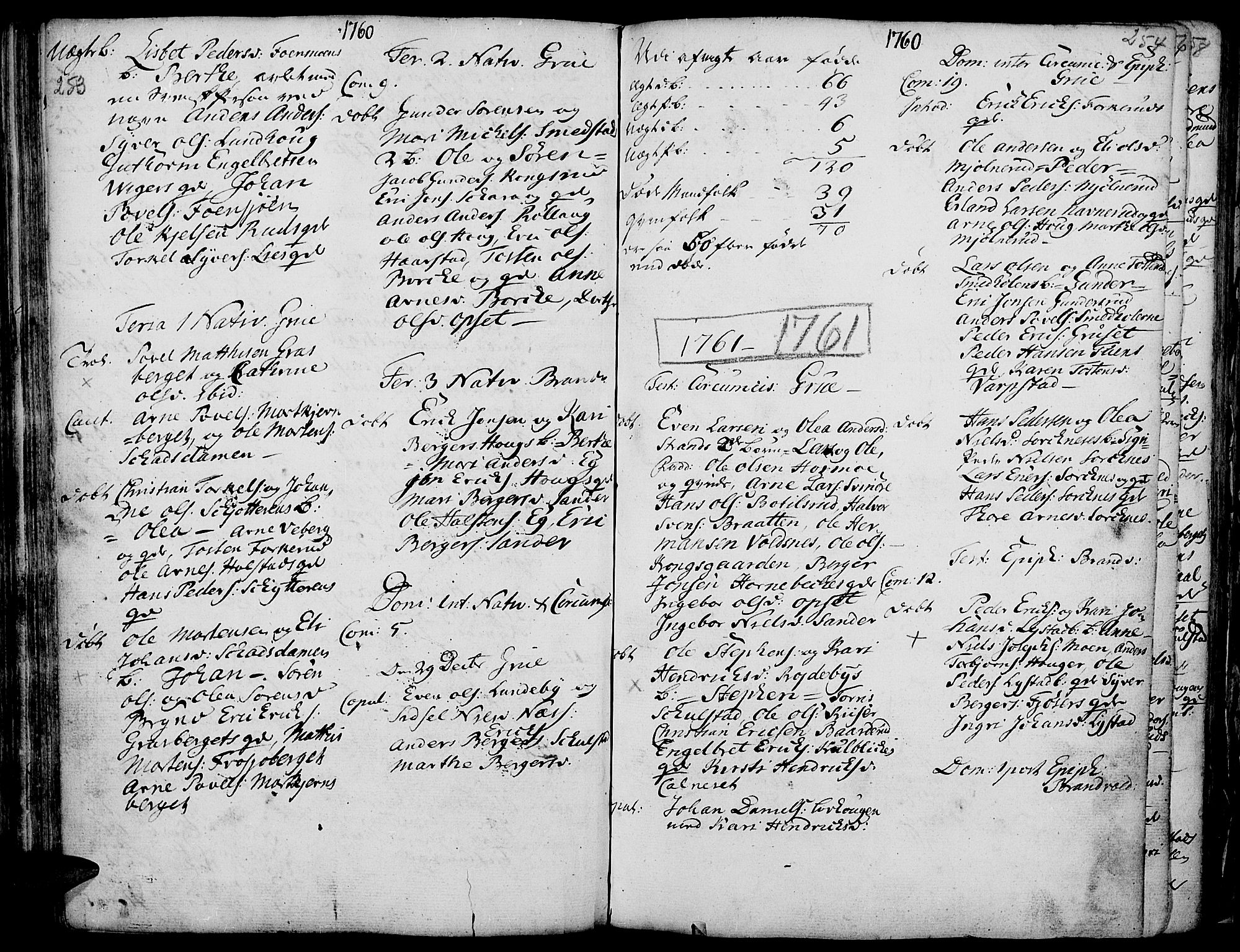 Grue prestekontor, AV/SAH-PREST-036/H/Ha/Haa/L0002: Parish register (official) no. 2, 1749-1774, p. 253-254