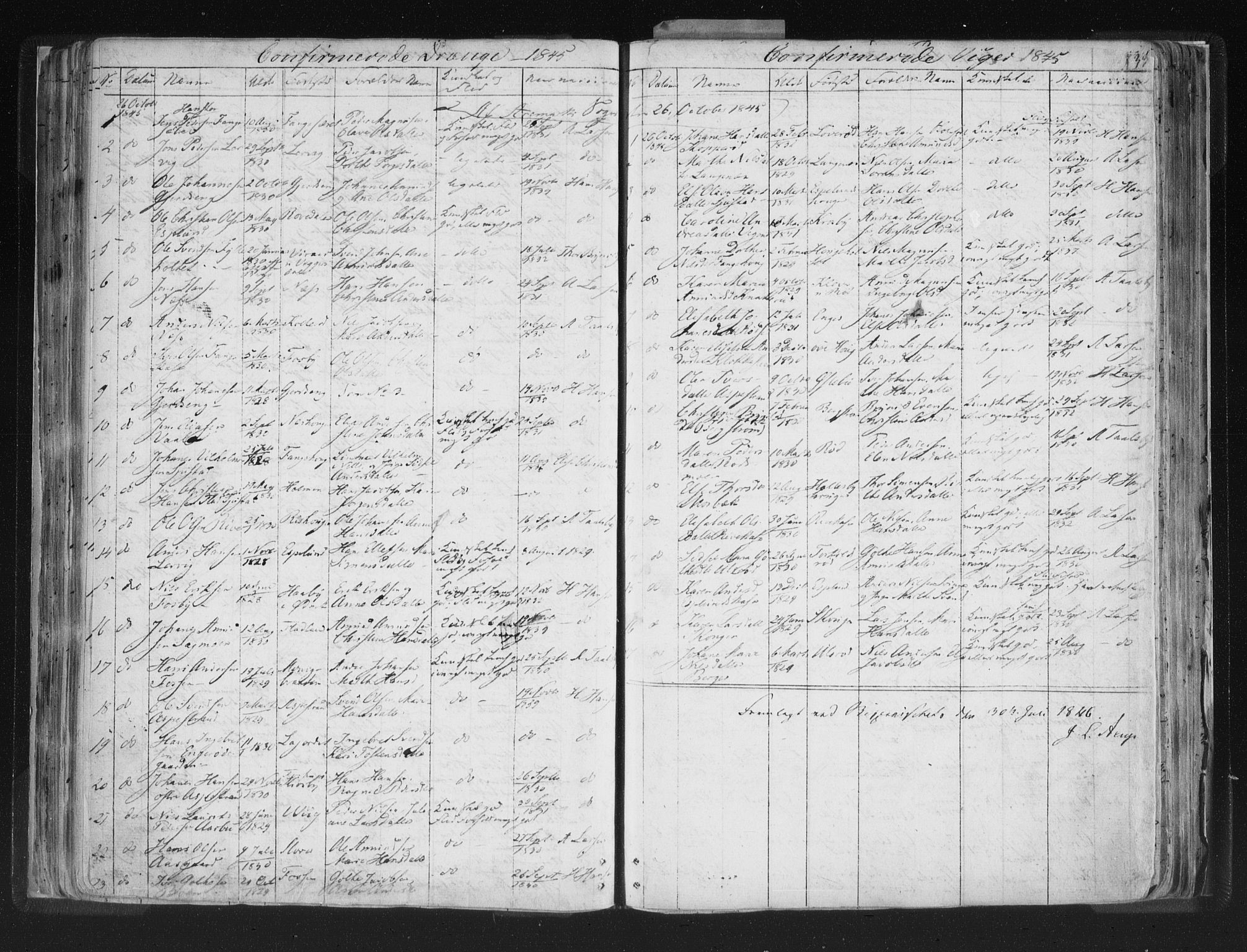 Aremark prestekontor Kirkebøker, SAO/A-10899/F/Fc/L0002: Parish register (official) no. III 2, 1834-1849, p. 133