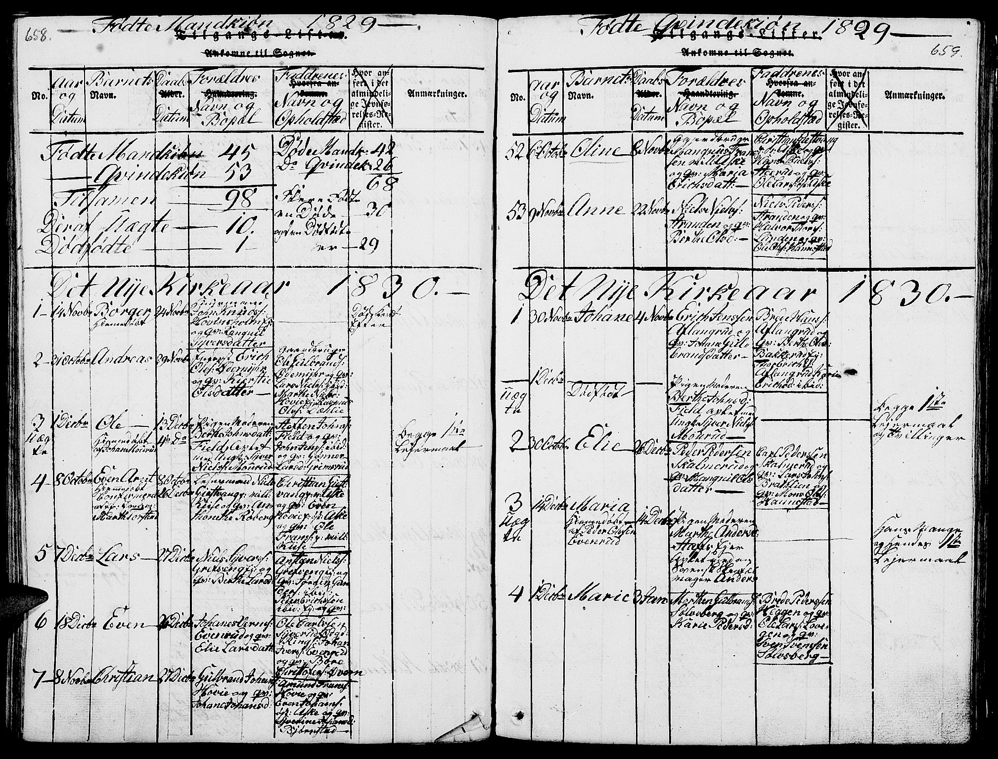 Nes prestekontor, Hedmark, AV/SAH-PREST-020/L/La/L0003: Parish register (copy) no. 3, 1814-1831, p. 658-659