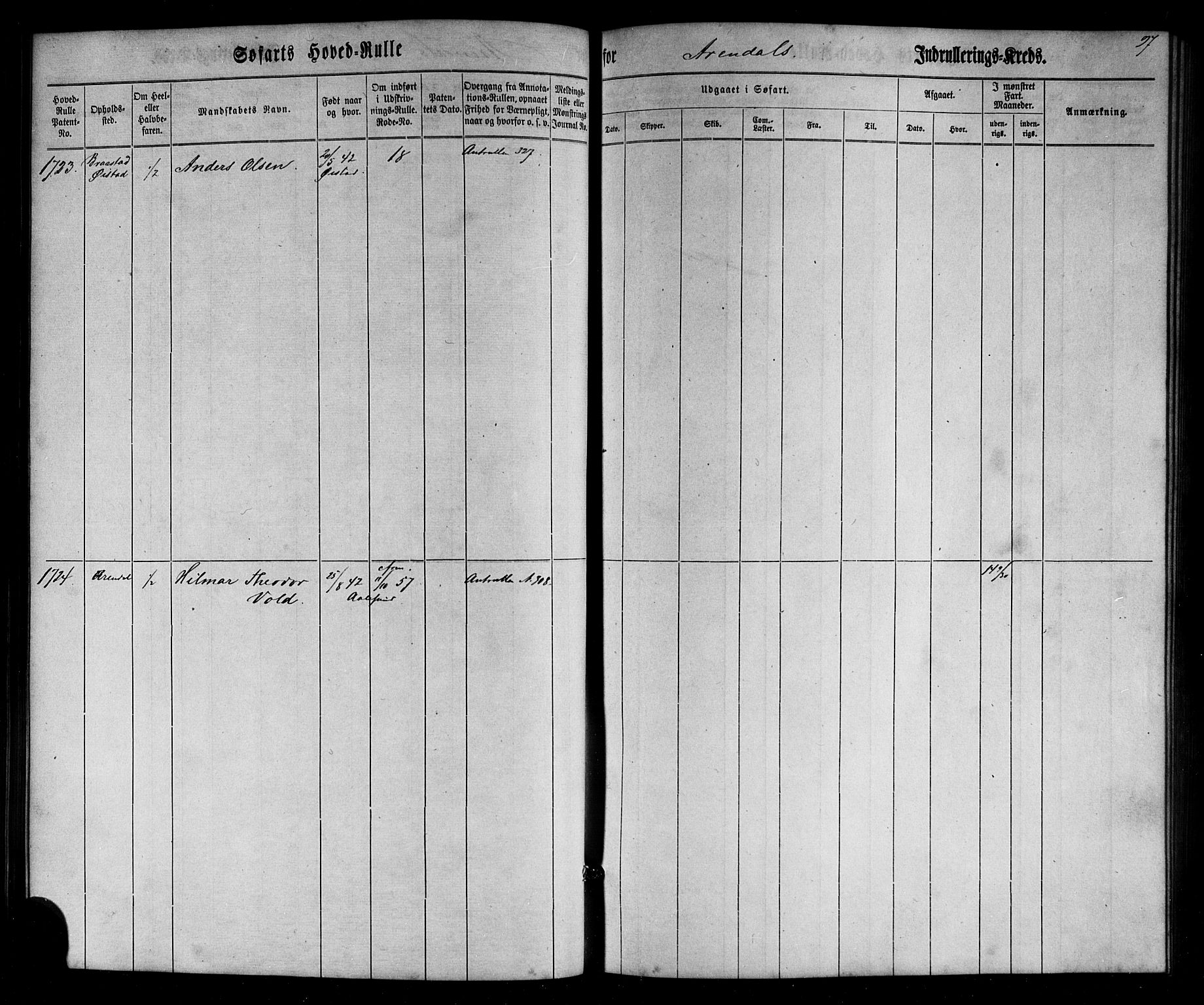 Arendal mønstringskrets, AV/SAK-2031-0012/F/Fb/L0002: Hovedrulle nr 1533-1724 uten register, E-3, 1863-1864, p. 99