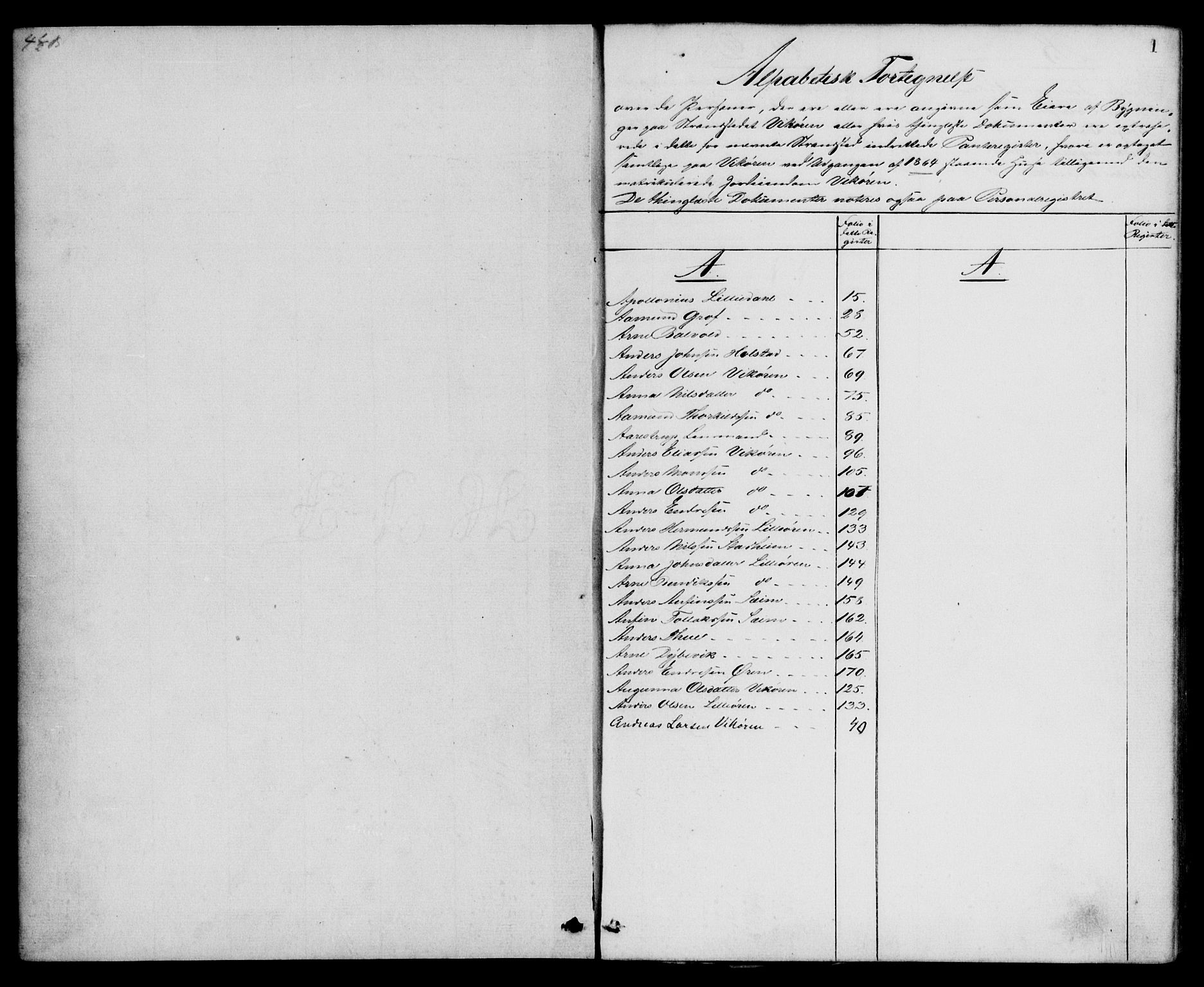 Ytre Sogn tingrett, SAB/A-2601/1/G/Gaa/L0024: Mortgage register no. II.A.a.24, 1864-1864, p. 1